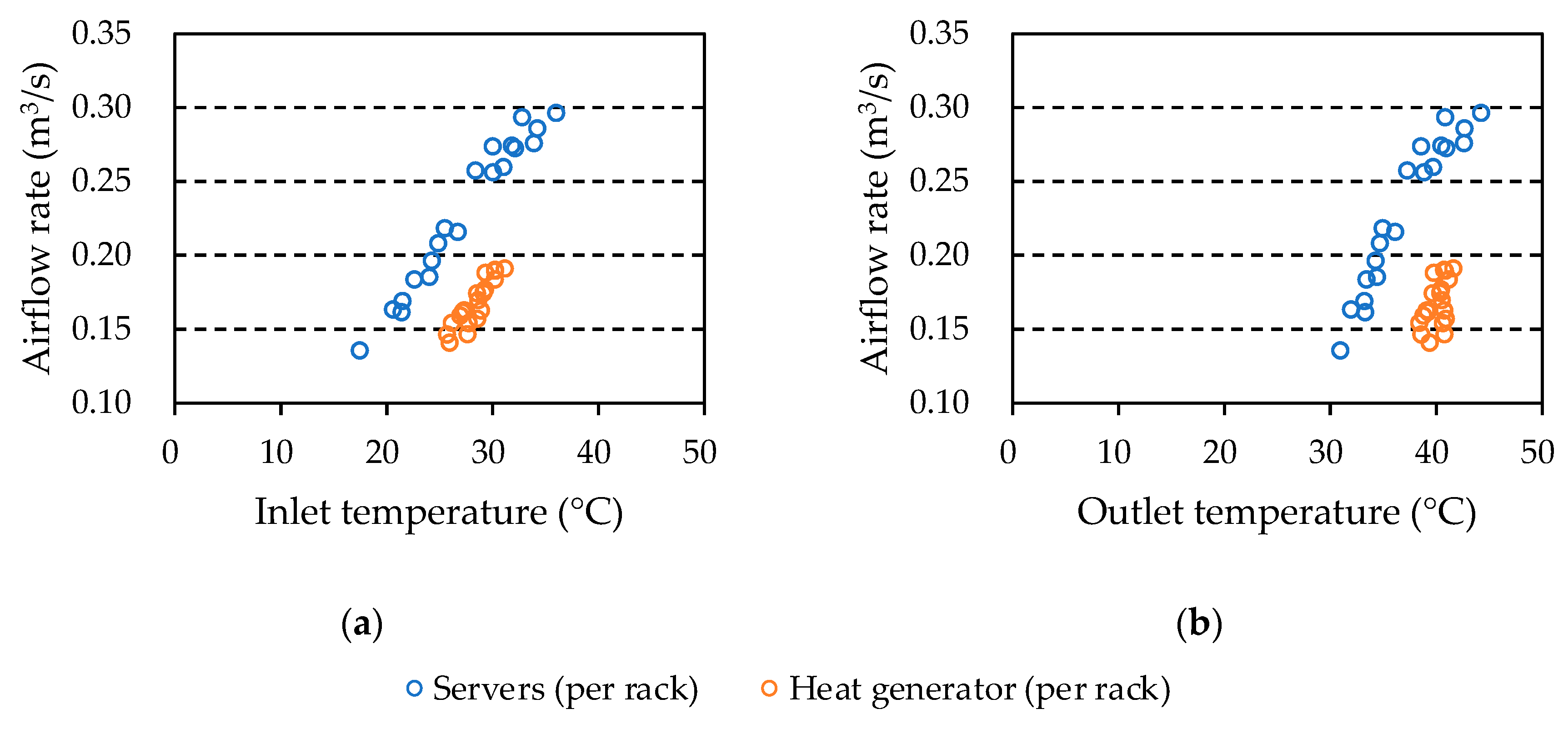 Energies 13 06166 g009