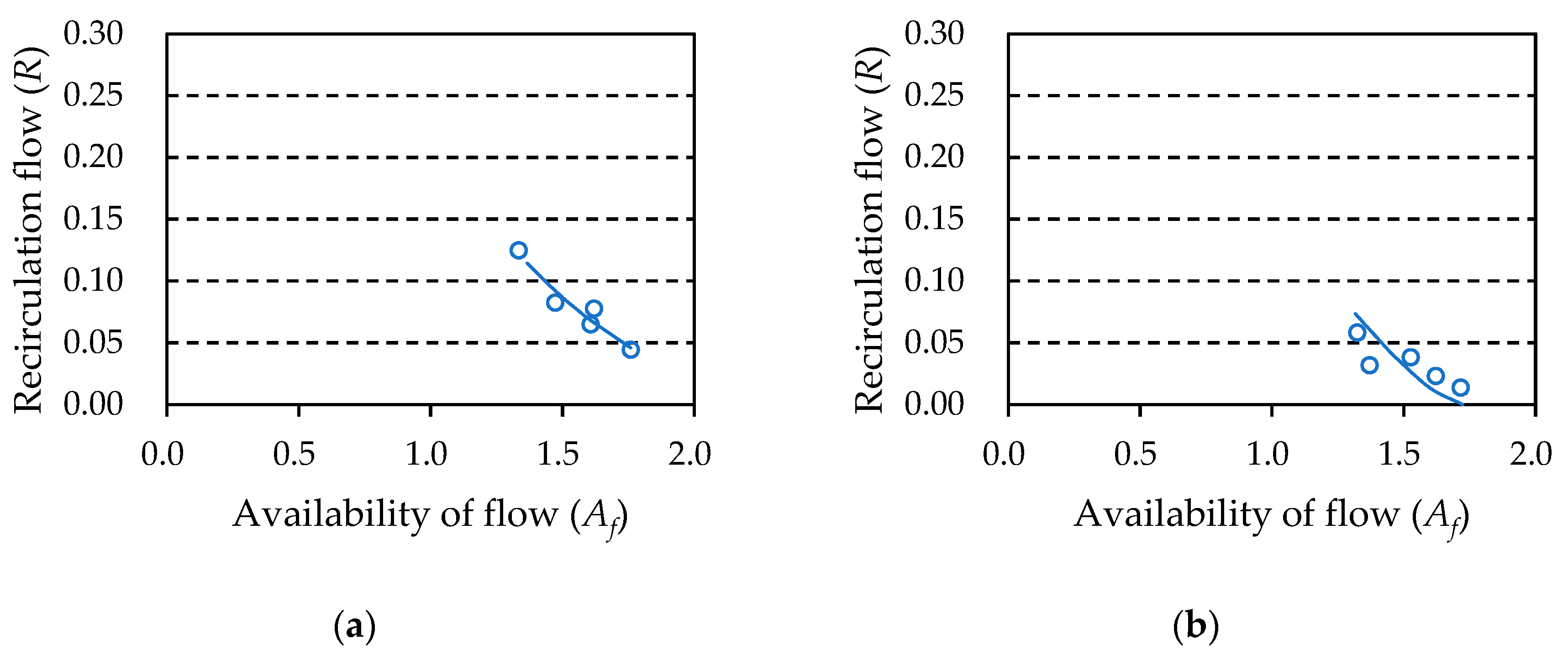 Energies 13 06166 g012a