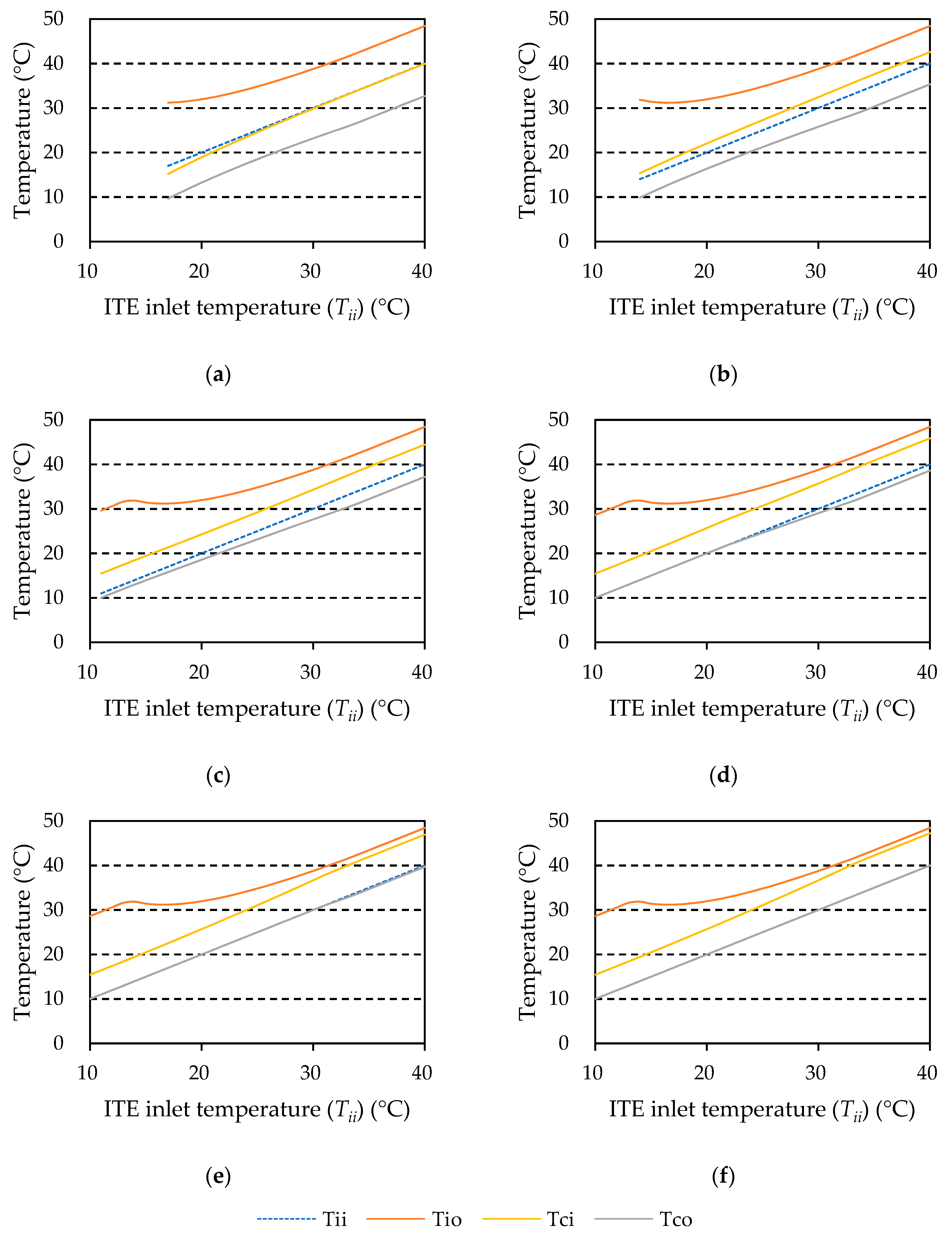 Energies 13 06166 g018