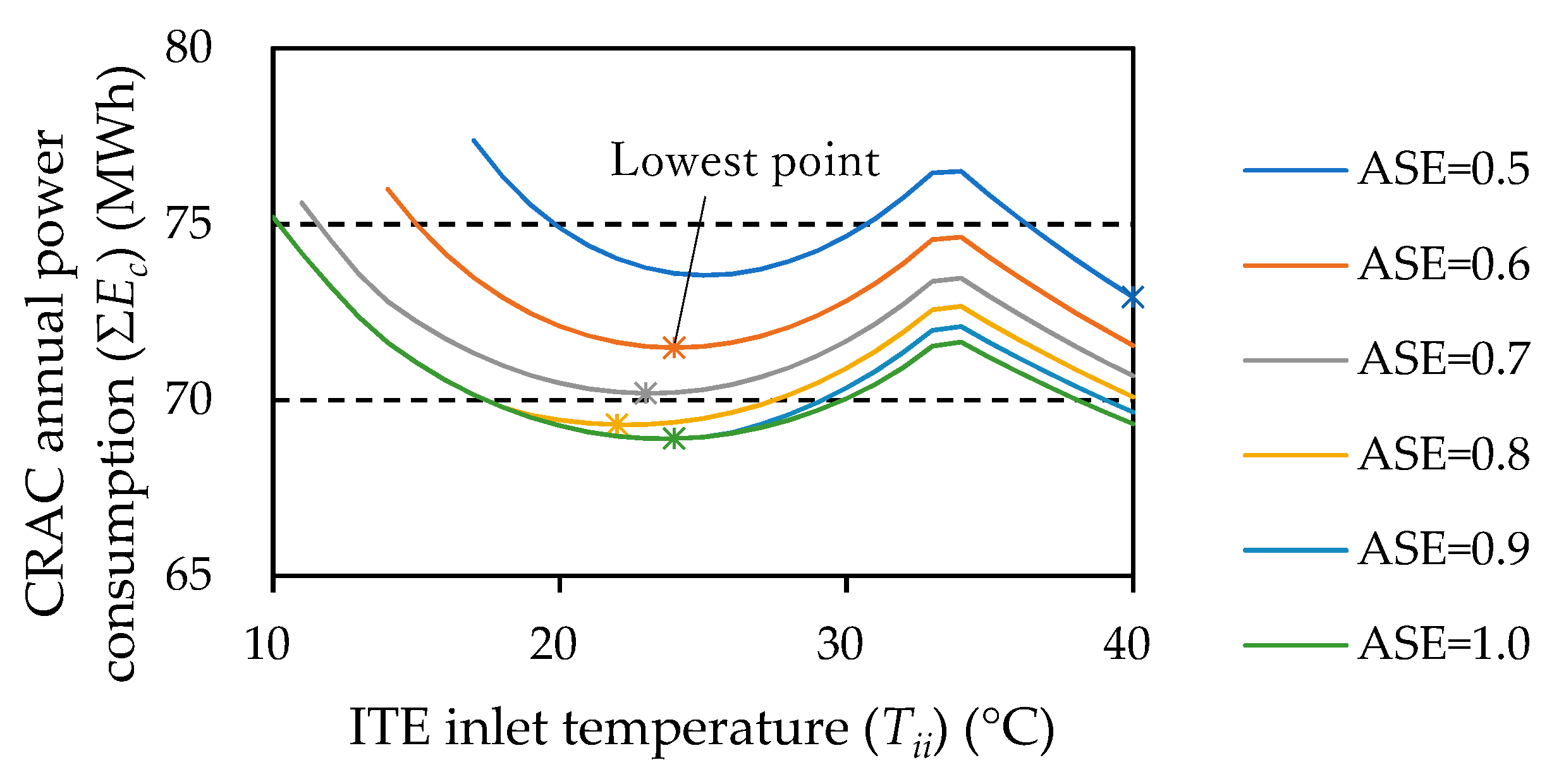 Energies 13 06166 g020