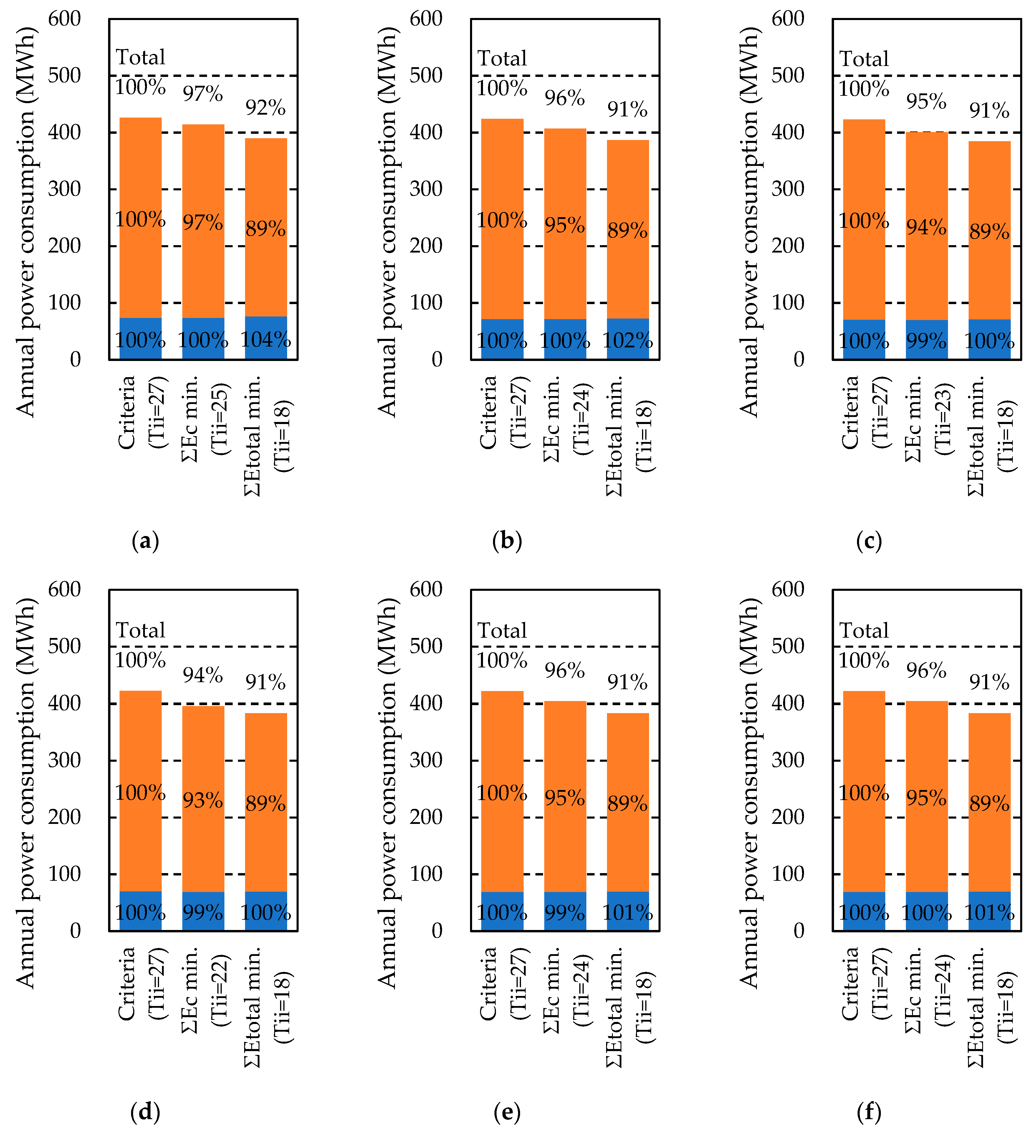 Energies 13 06166 g023