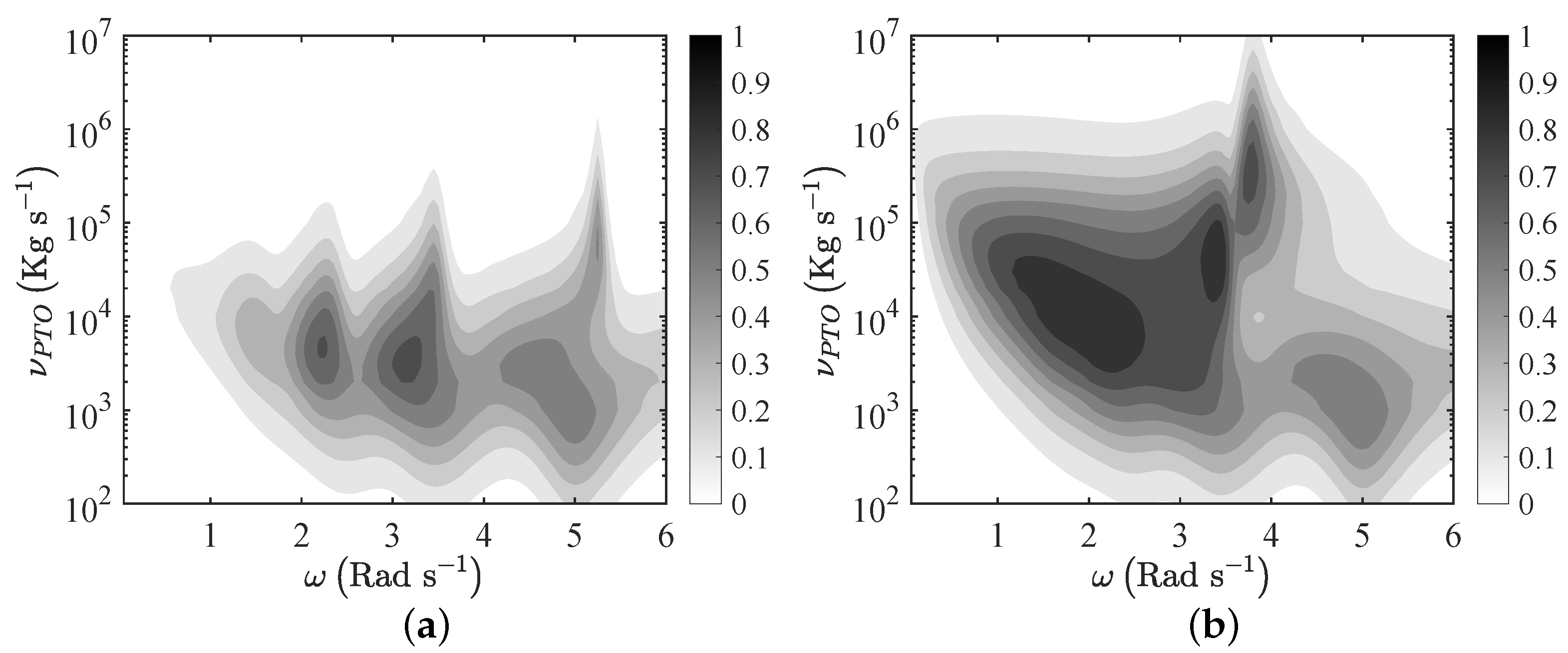 Energies 13 06167 g004