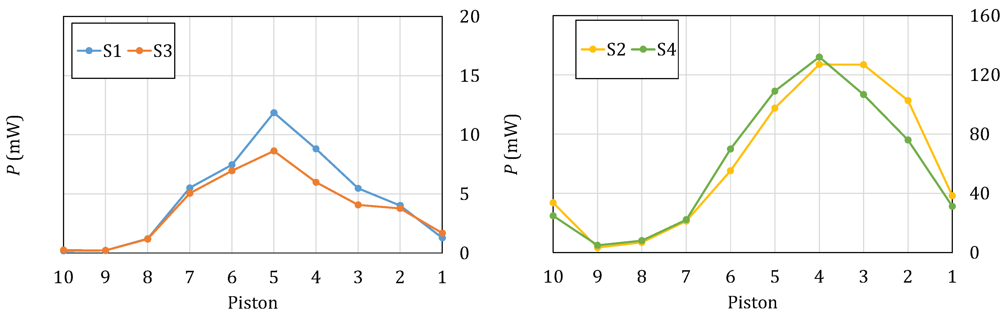 Energies 13 06167 g010