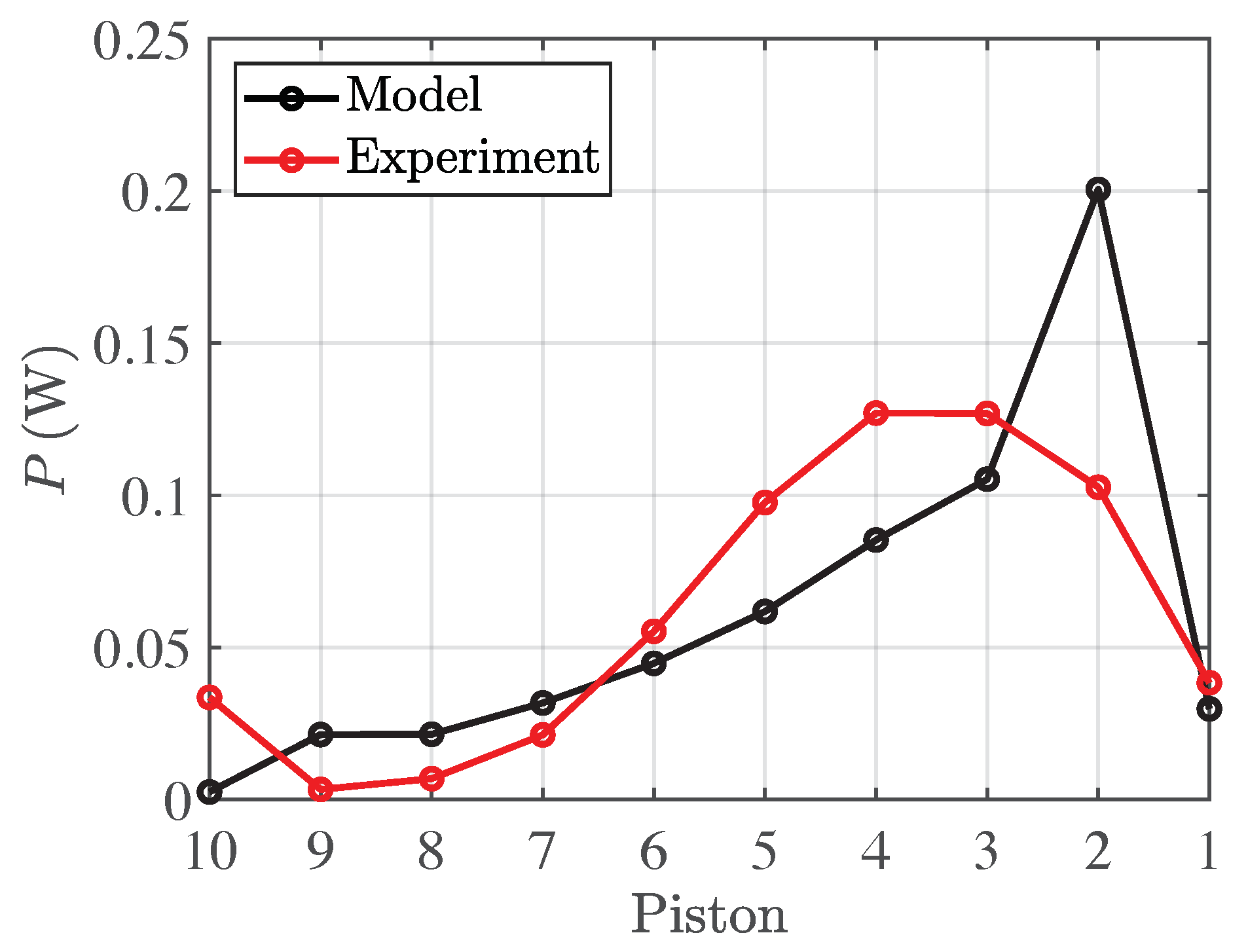Energies 13 06167 g011