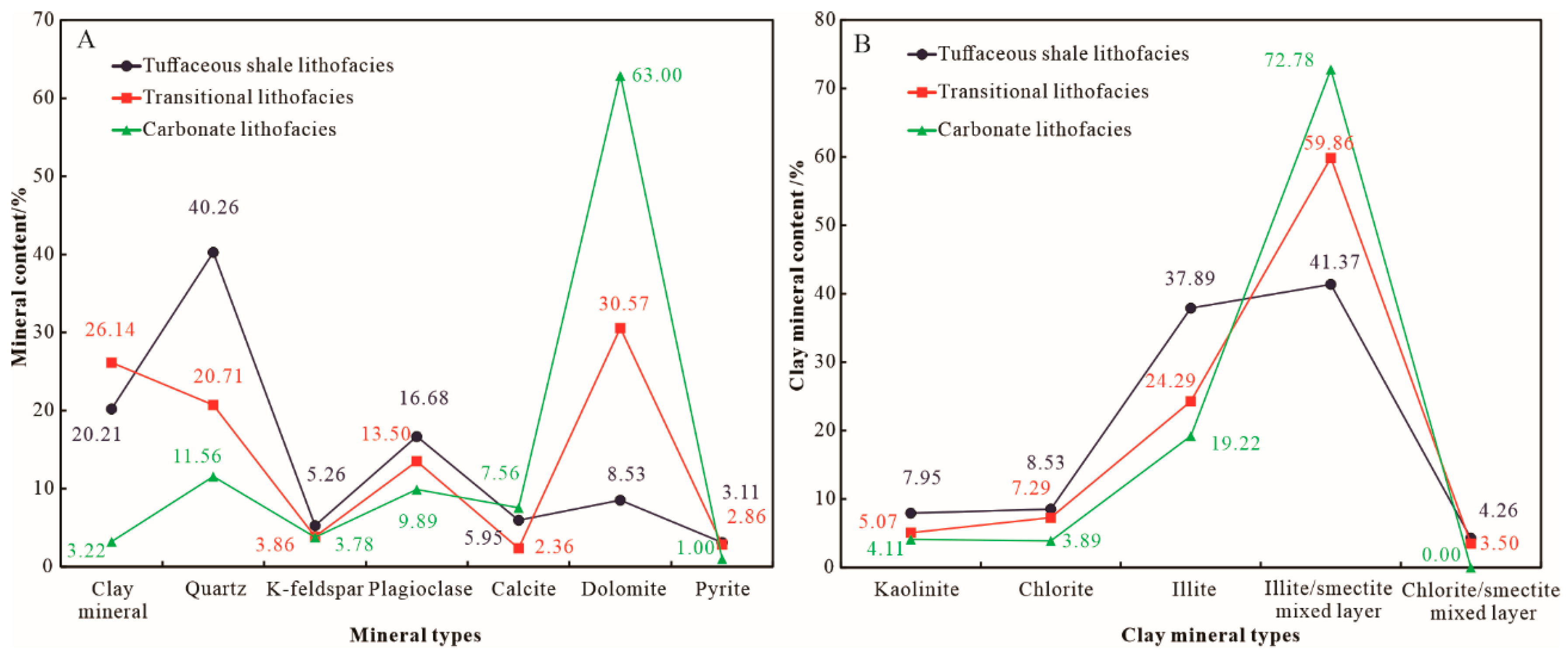 Energies 13 06168 g002