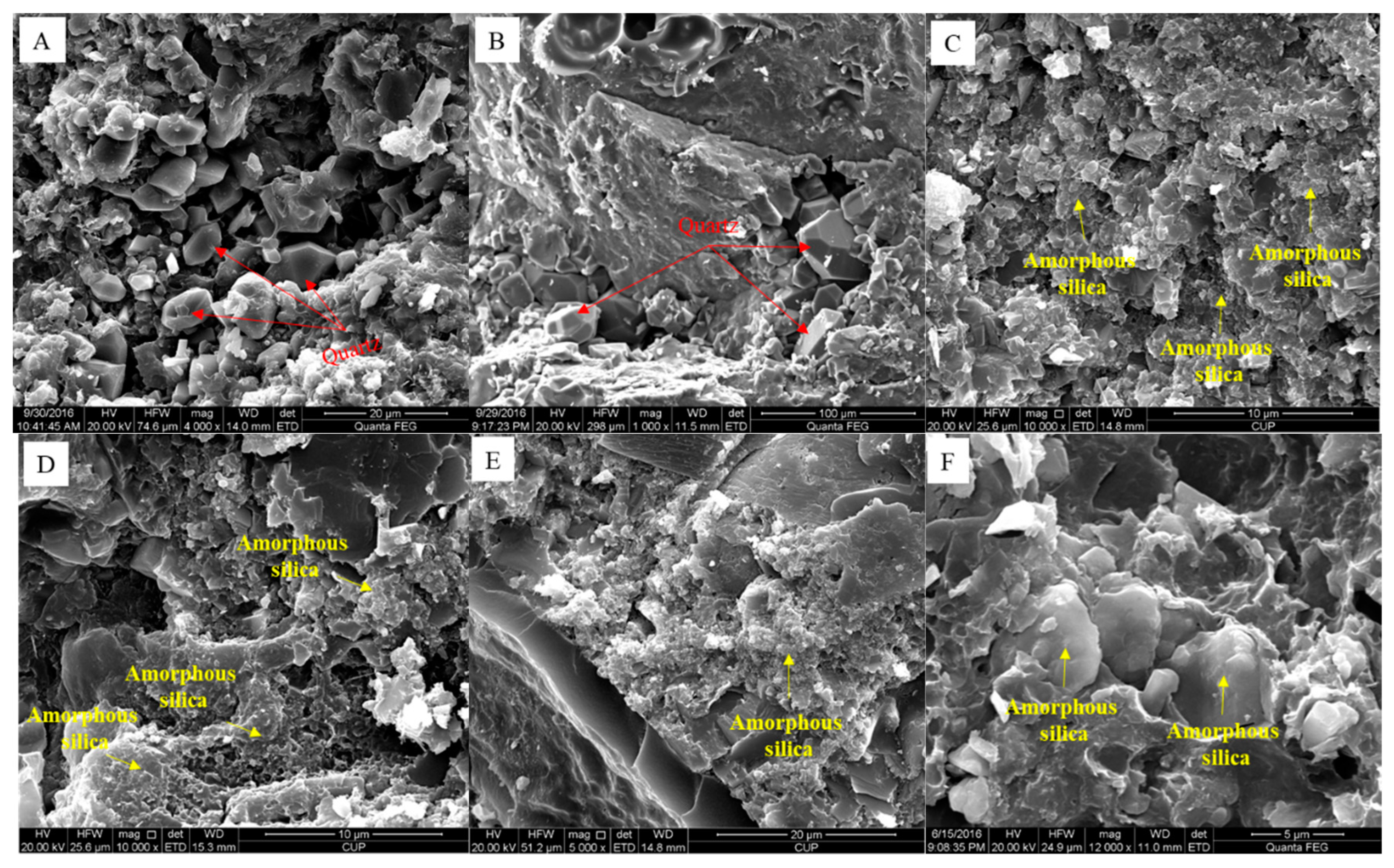 Energies 13 06168 g003a