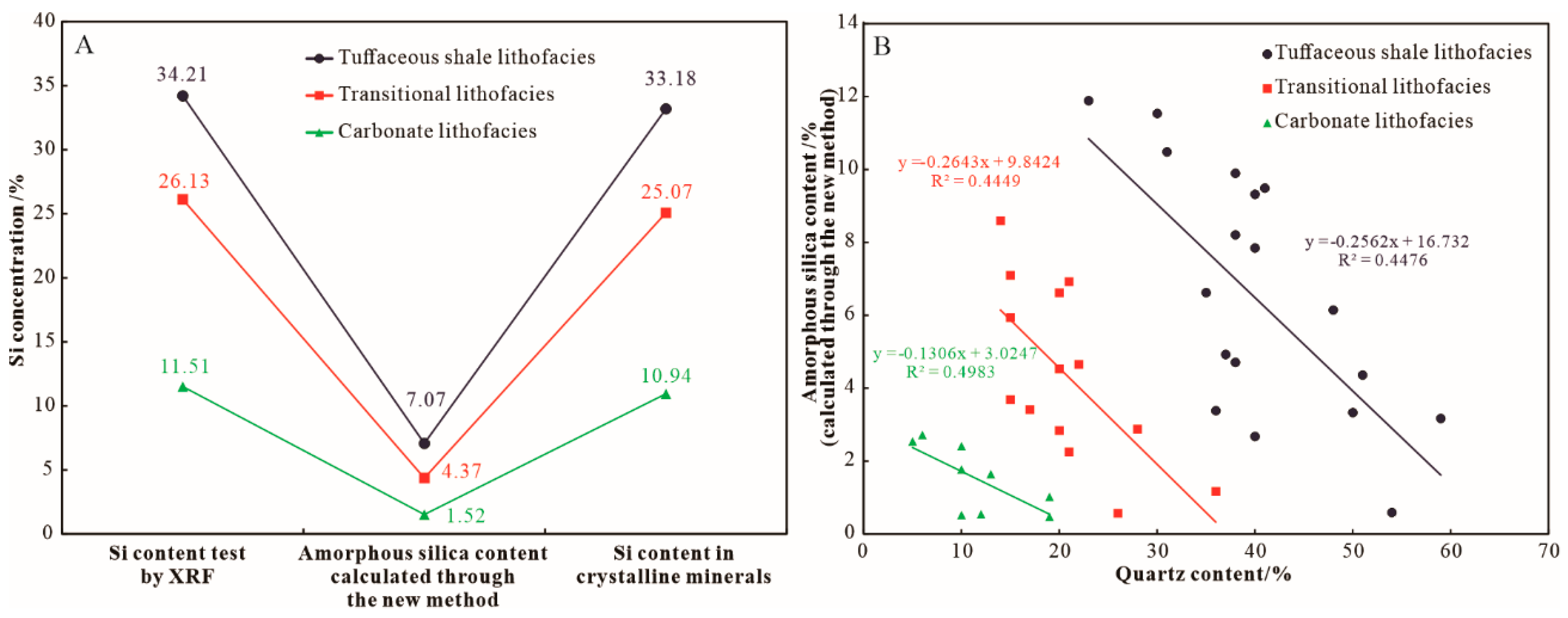 Energies 13 06168 g004