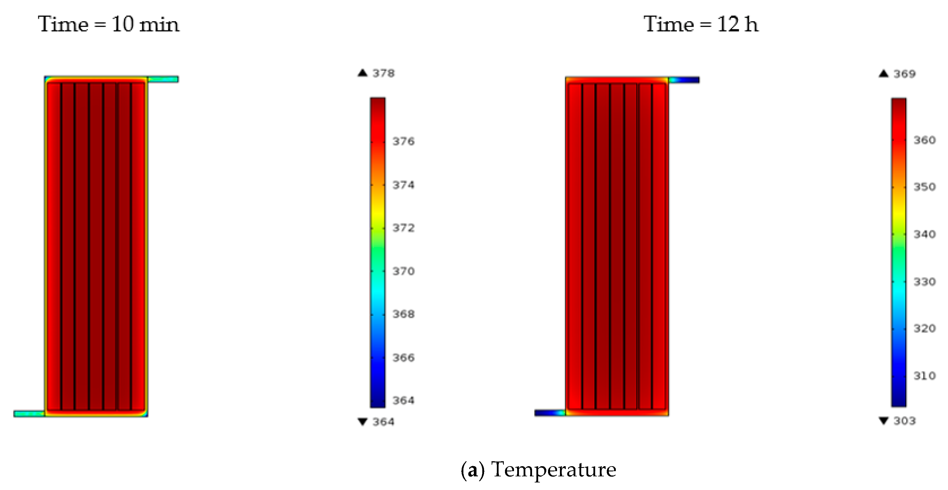 Energies 13 06169 g004a Energies 13 06169 g004a