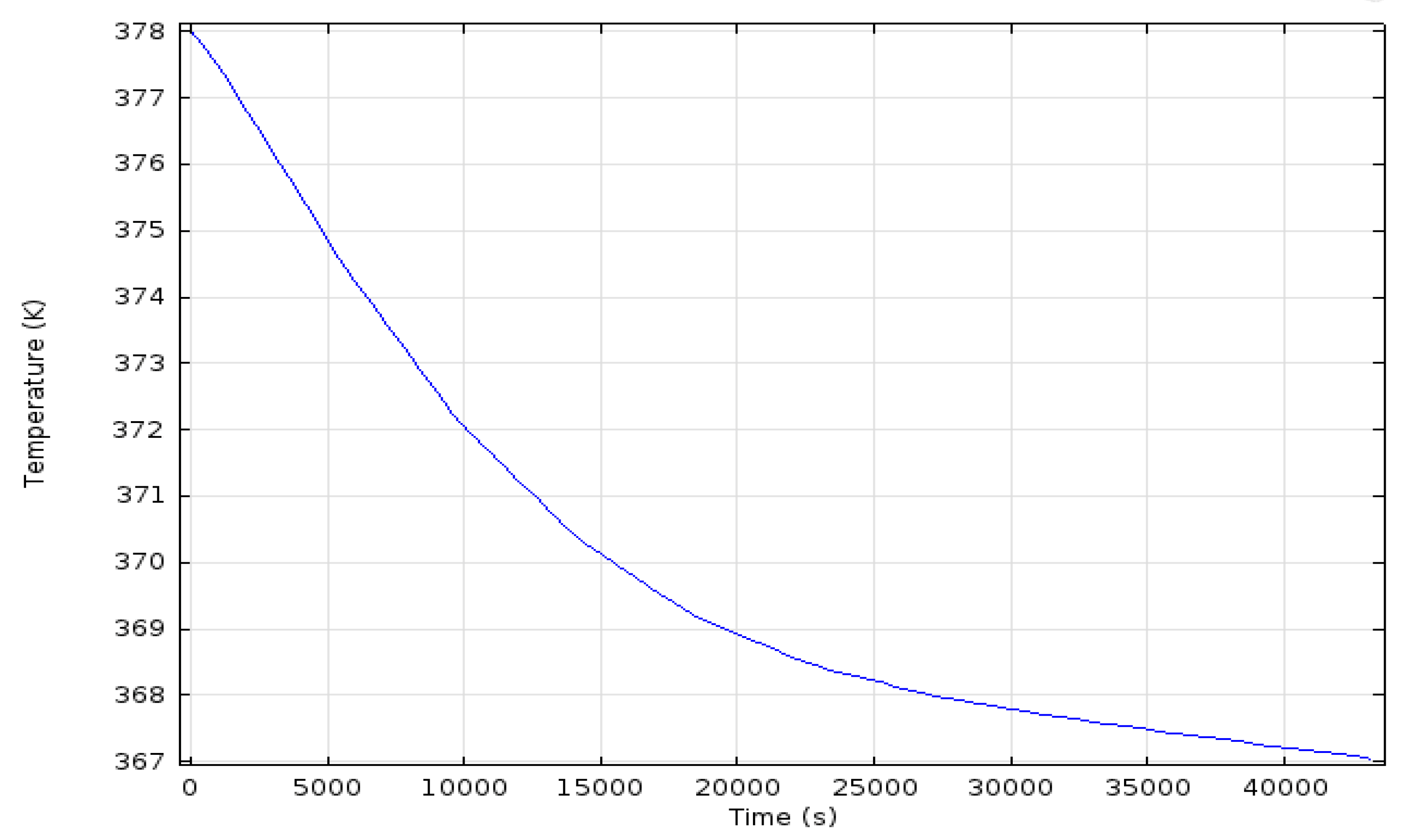 Energies 13 06169 g005 Energies 13 06169 g005