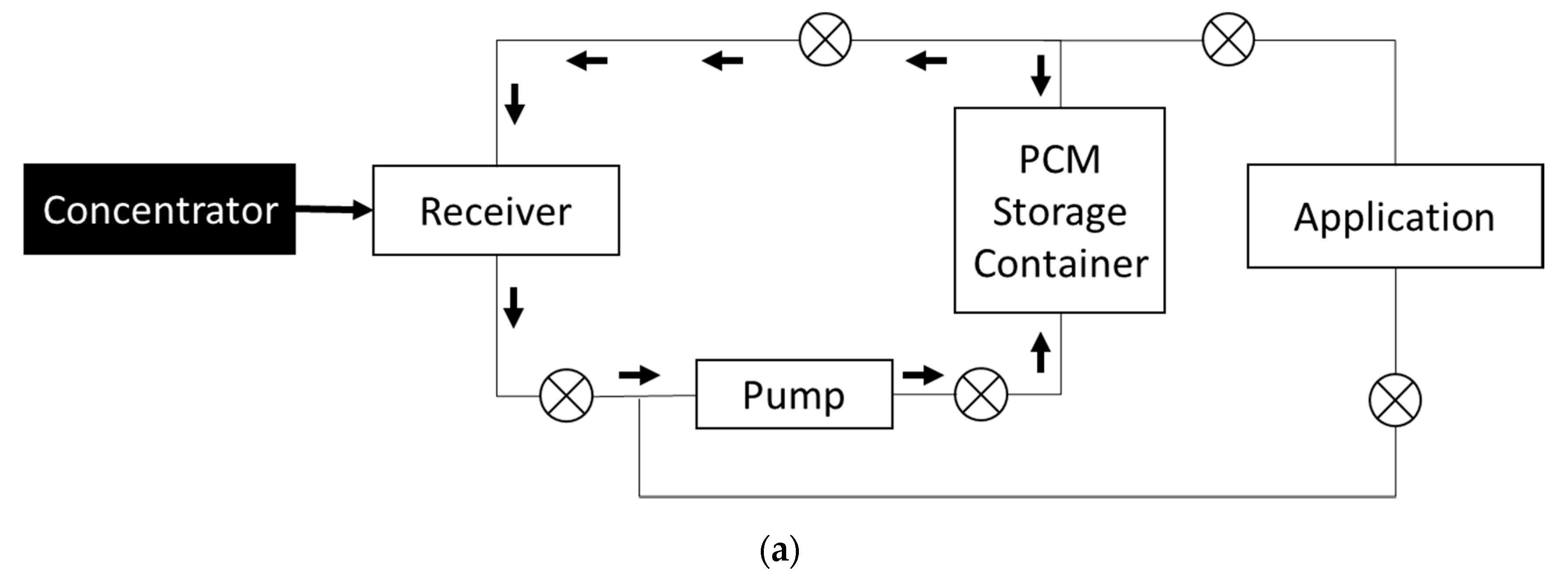 Energies 13 06169 g010a Energies 13 06169 g010a