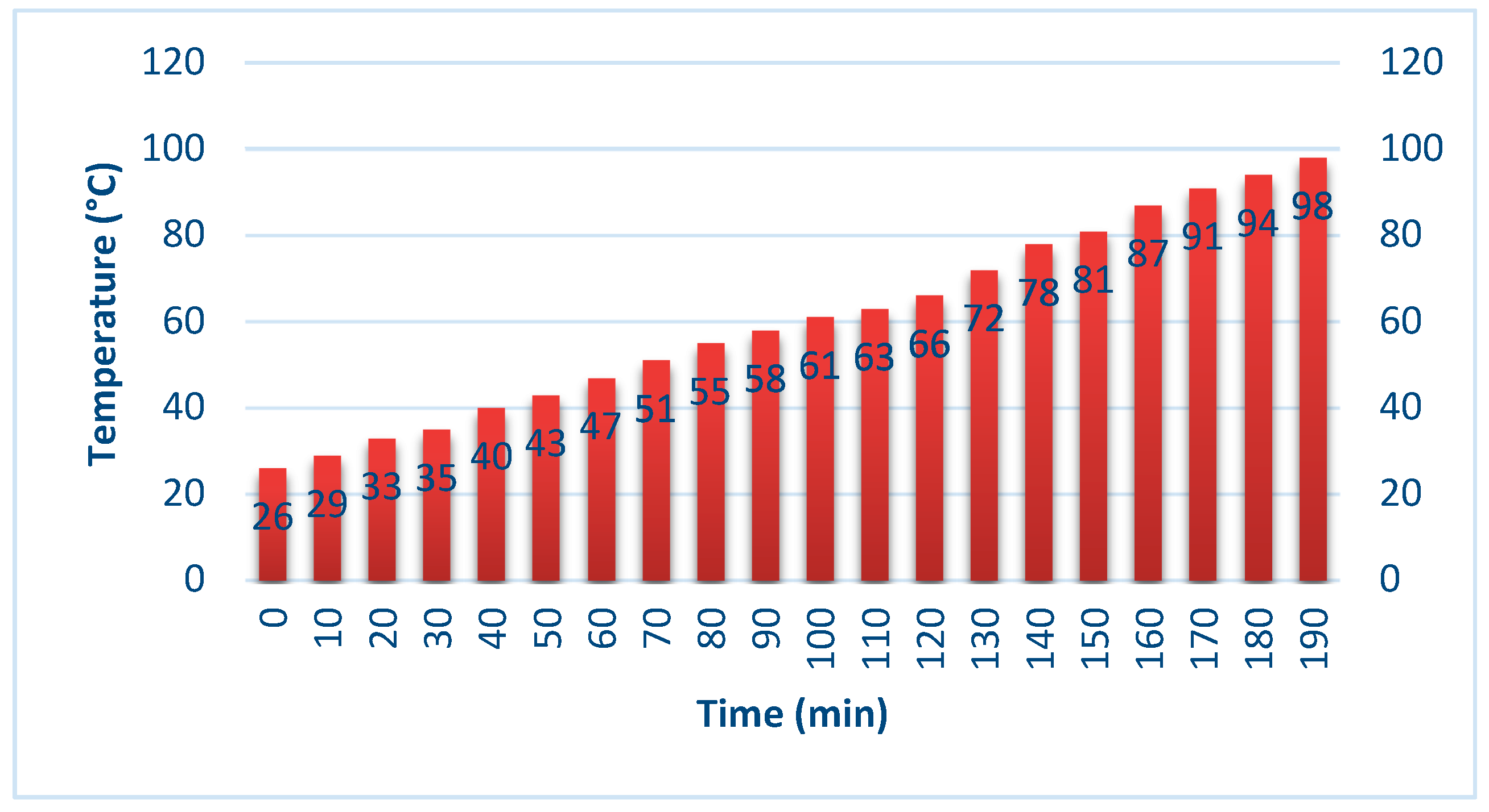 Energies 13 06169 g012 Energies 13 06169 g012