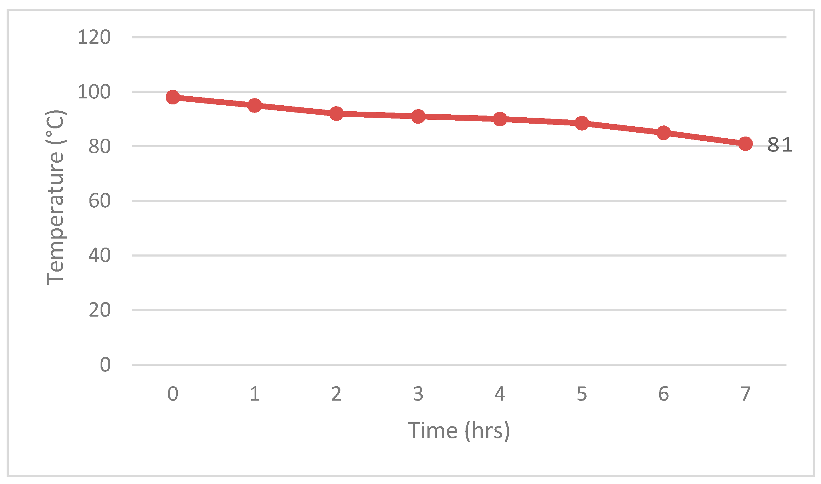 Energies 13 06169 g013 Energies 13 06169 g013