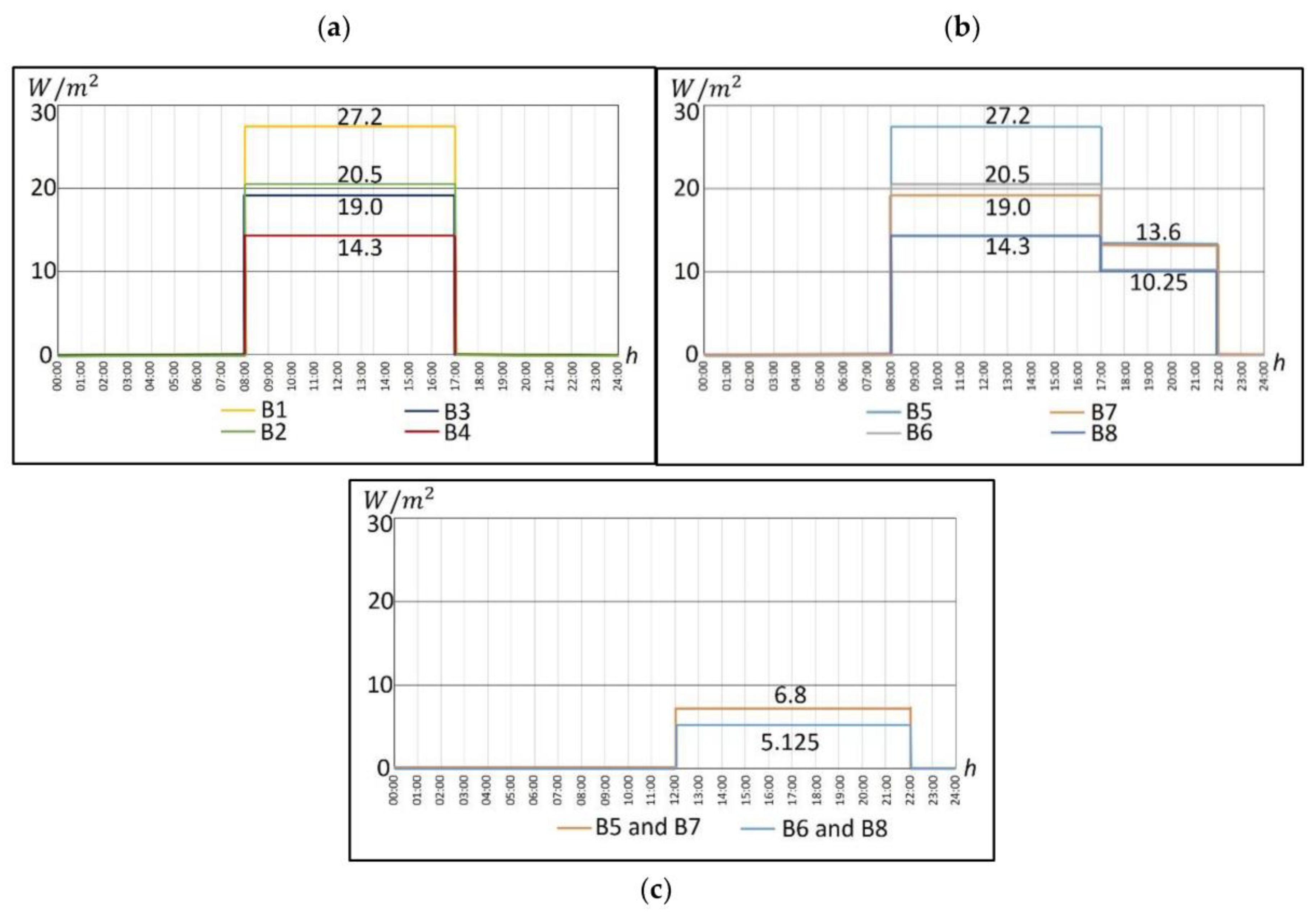 Energies 13 06170 g002