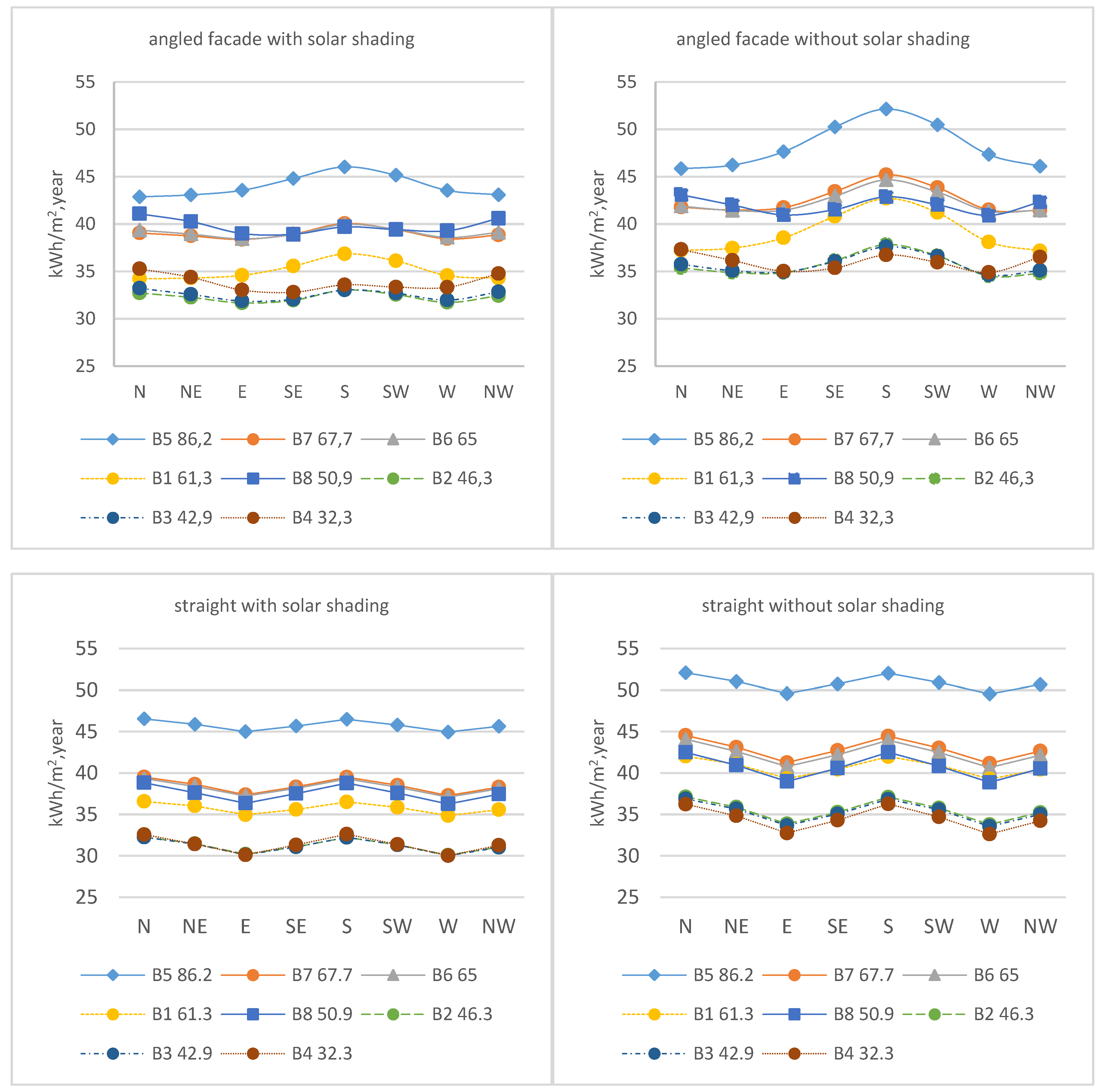 Energies 13 06170 g003