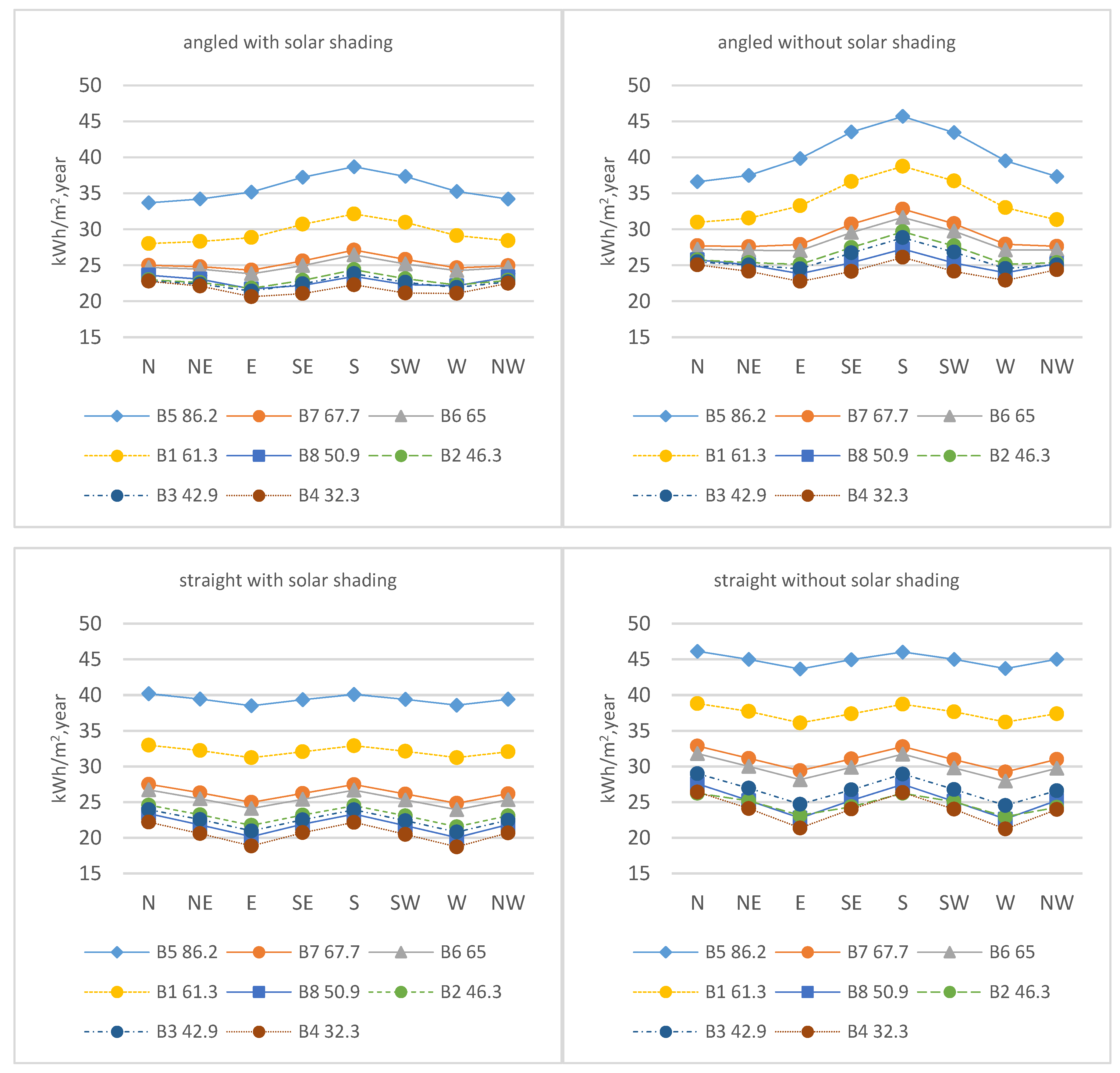 Energies 13 06170 g004