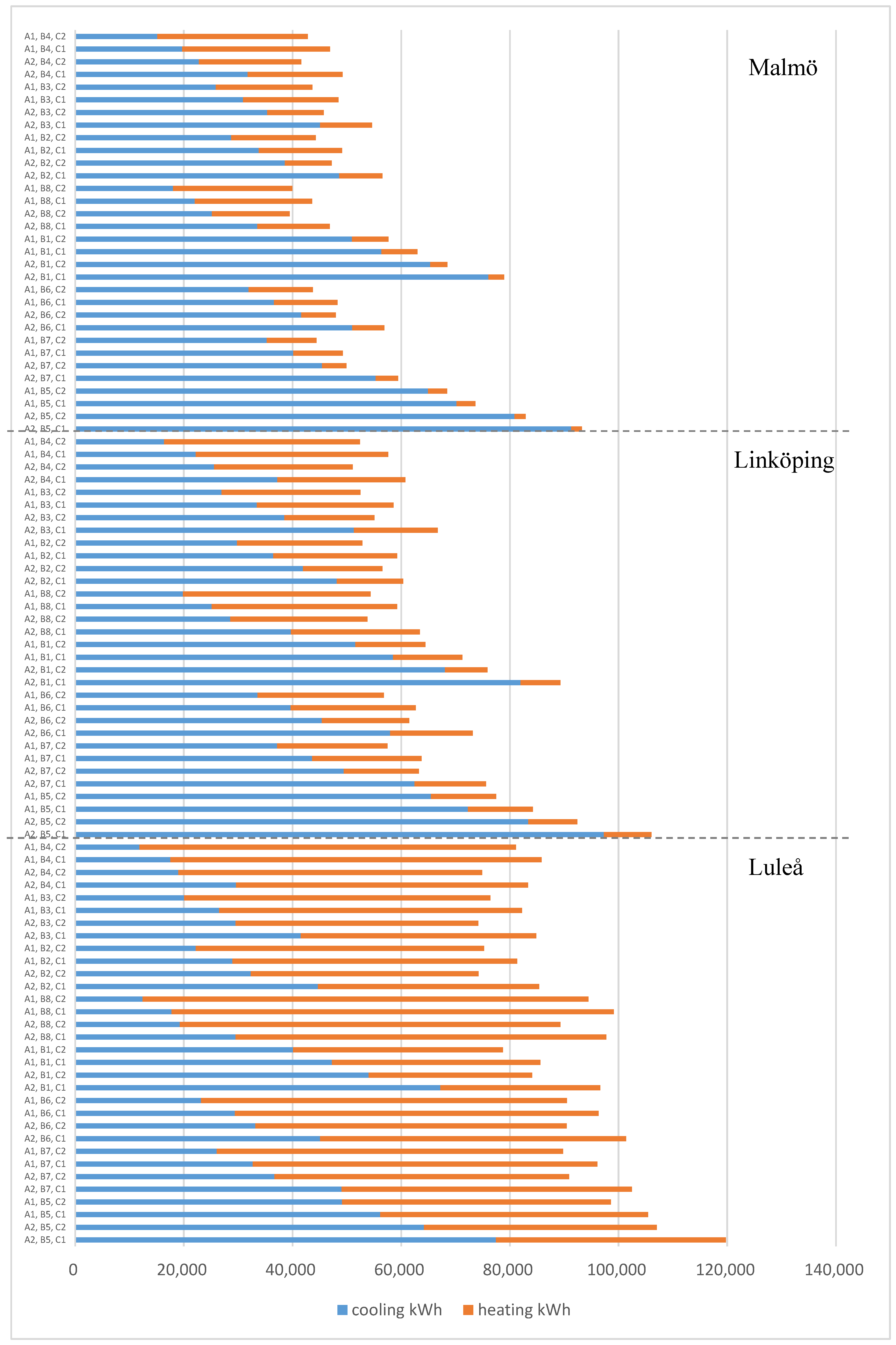 Energies 13 06170 g006