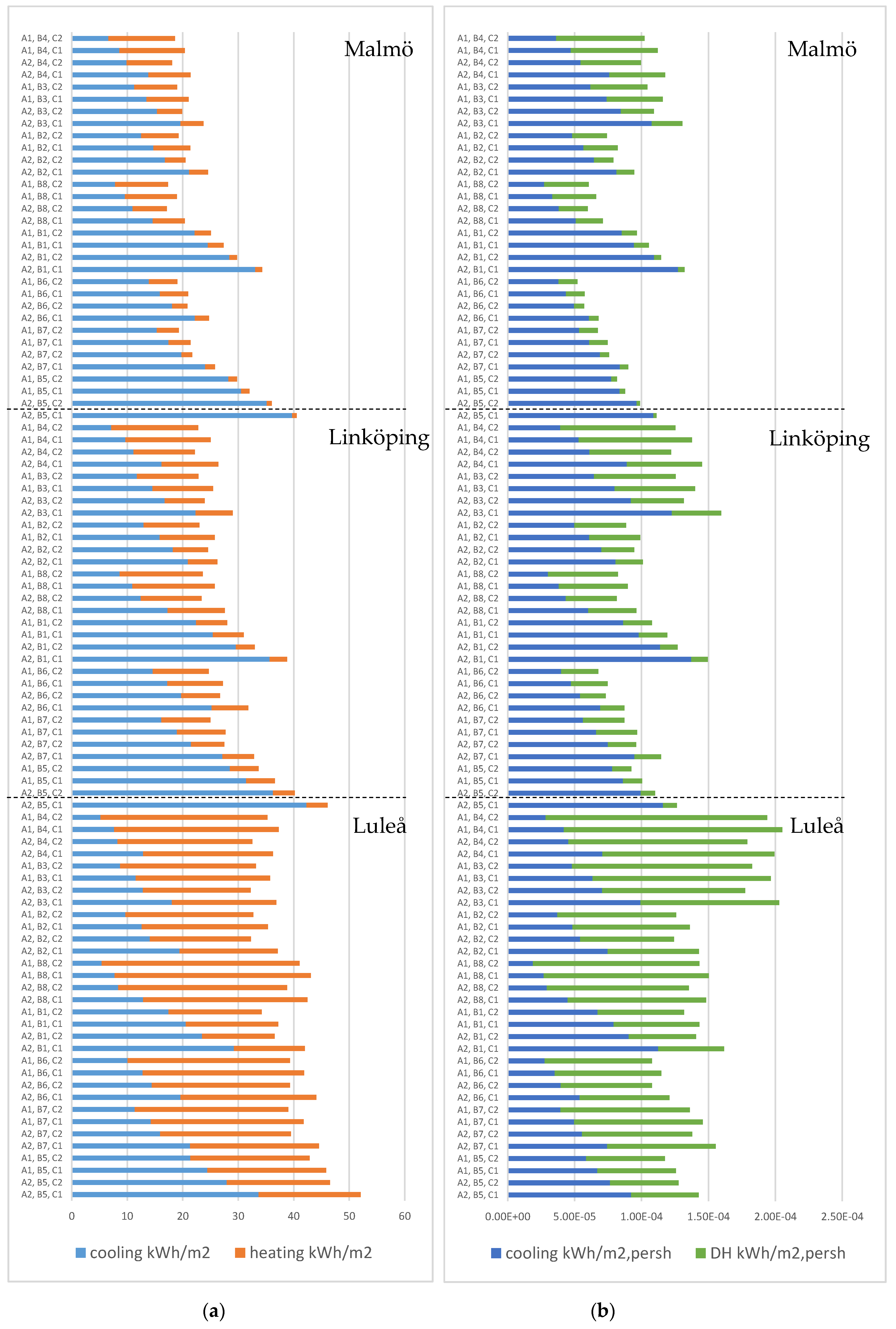 Energies 13 06170 g008