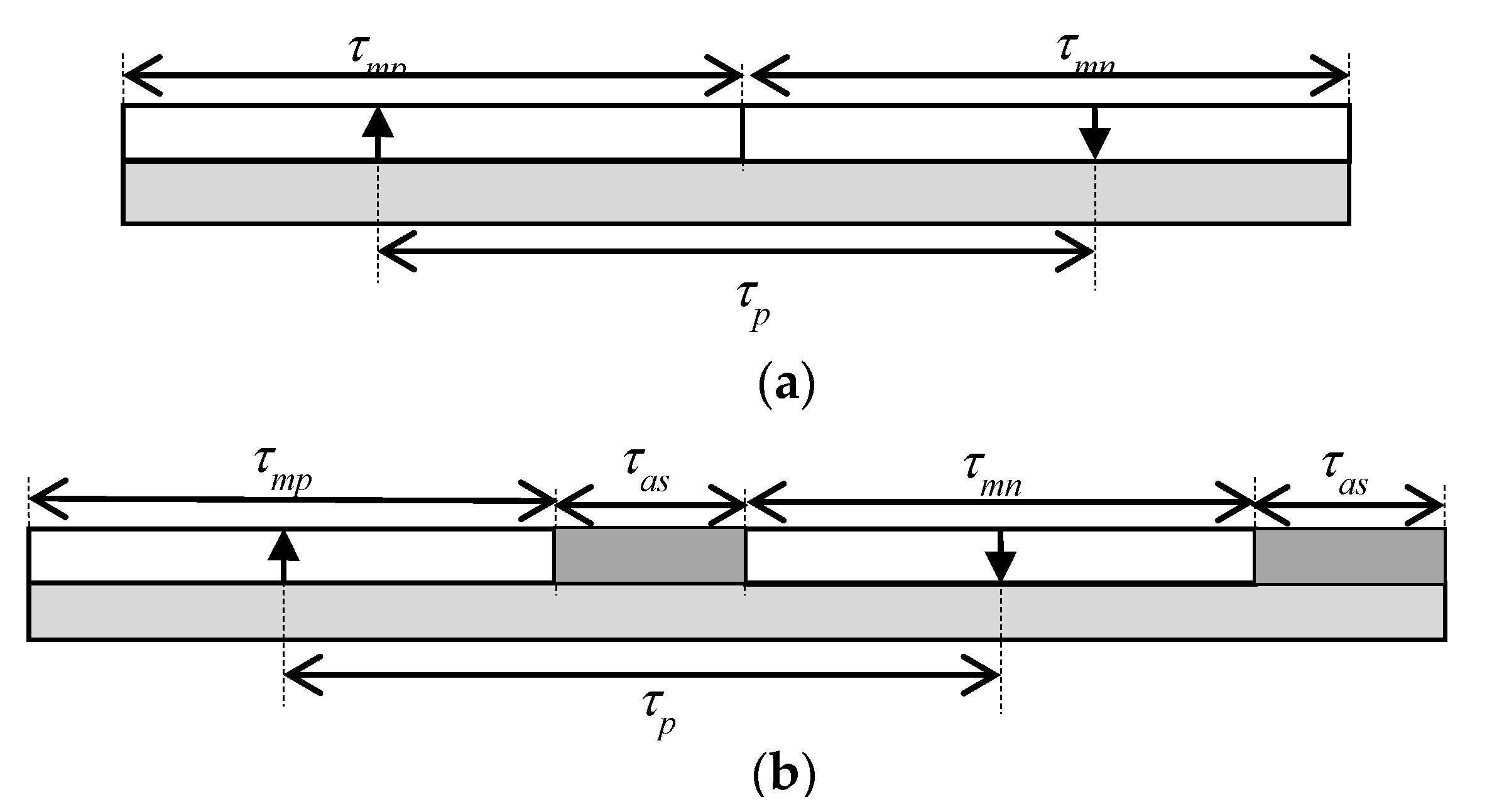 Energies 13 06171 g006 Energies 13 06171 g006