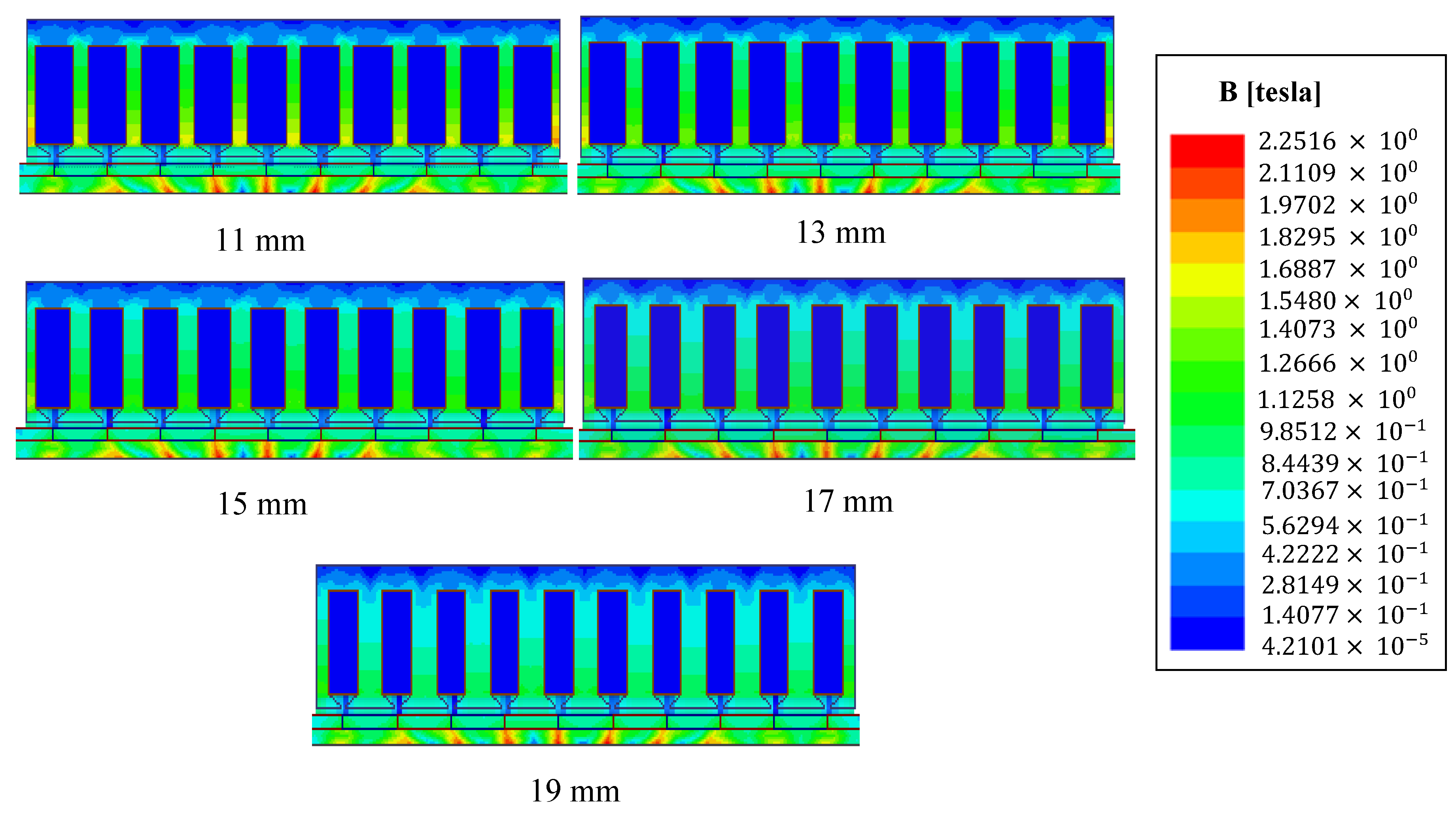 Energies 13 06171 g021 Energies 13 06171 g021