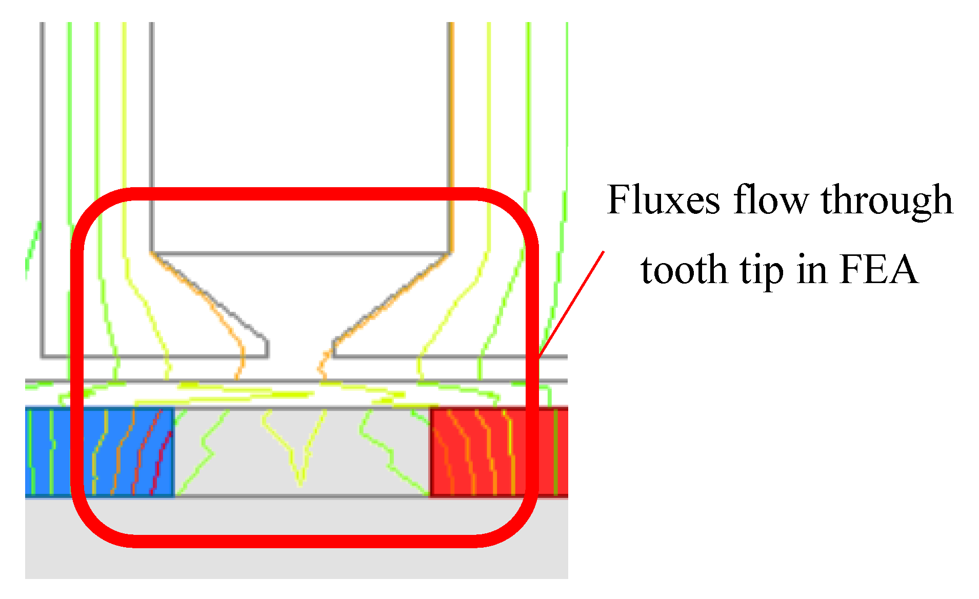Energies 13 06171 g026 Energies 13 06171 g026