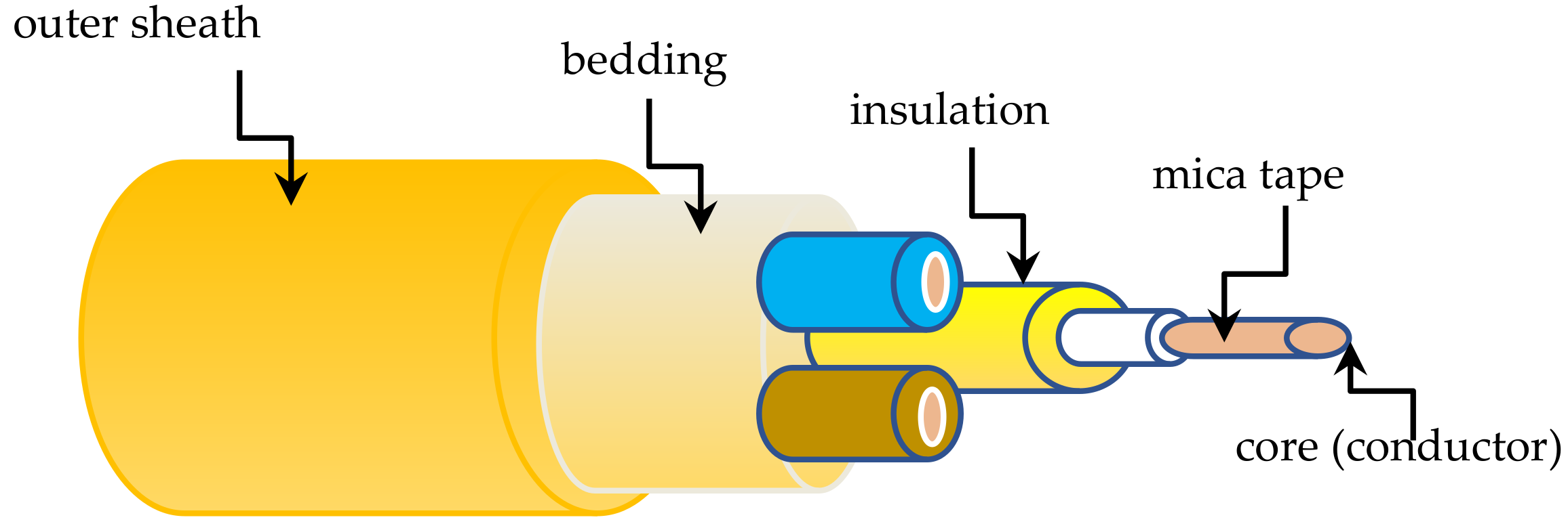 Energies 13 06172 g002 Energies 13 06172 g002