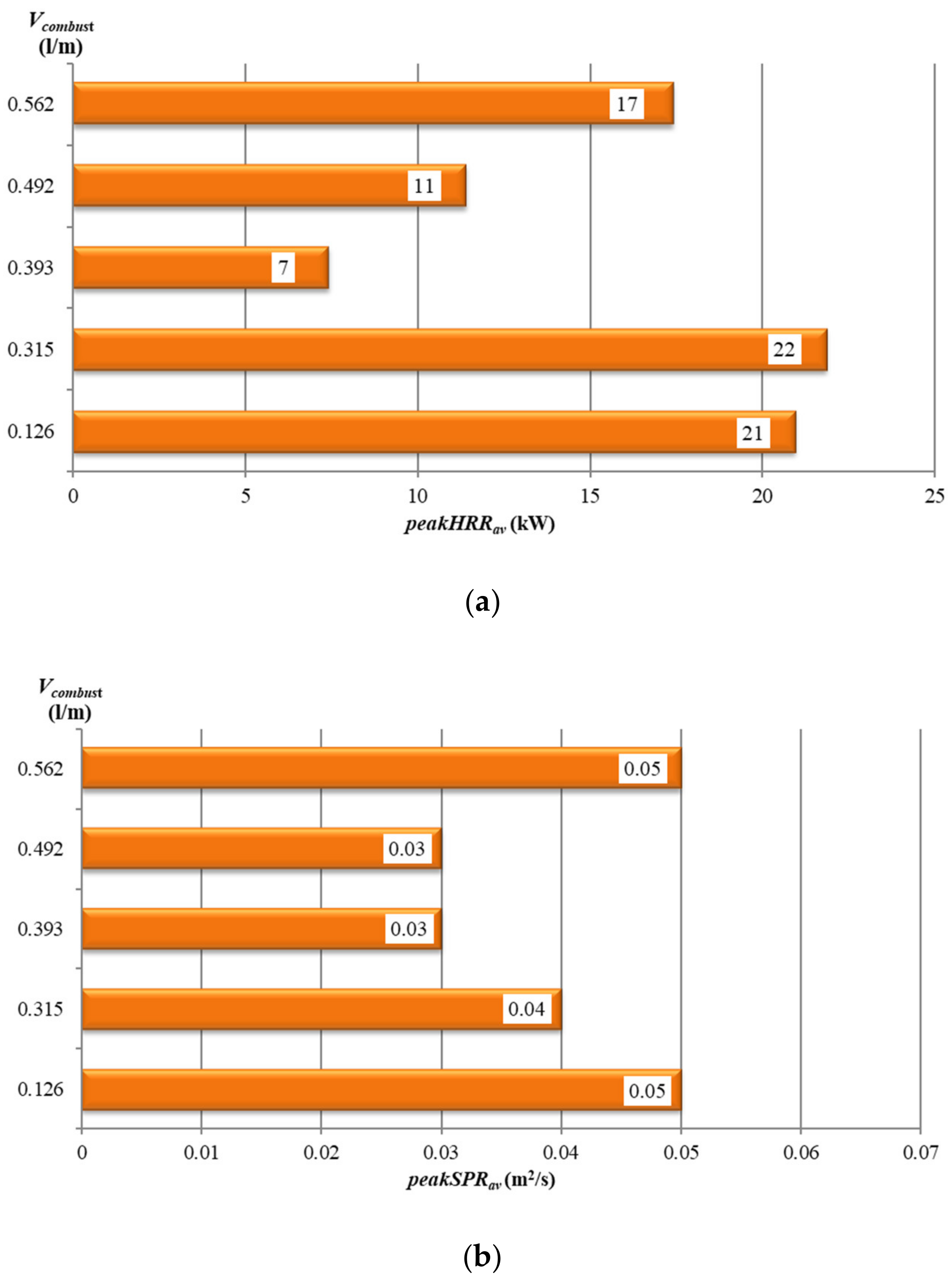 Energies 13 06172 g010 Energies 13 06172 g010