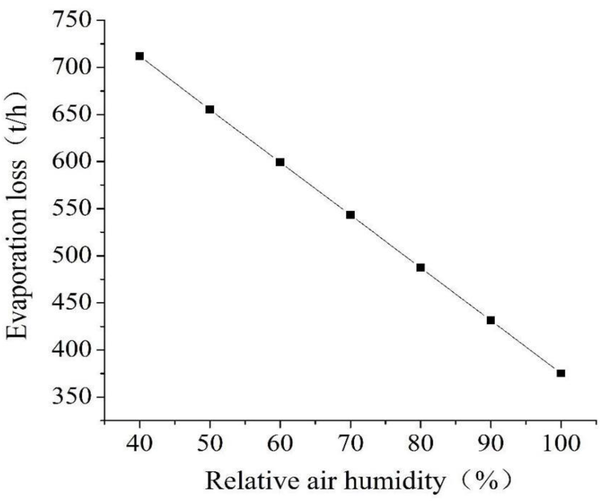 Energies 13 06174 g008