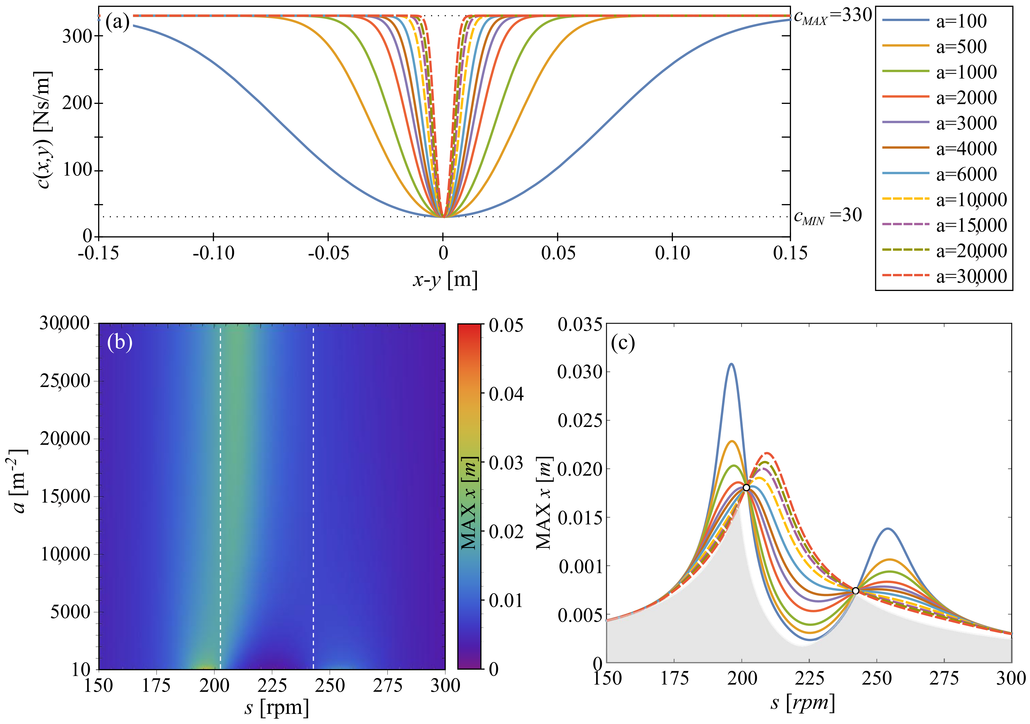 Energies 13 06175 g003