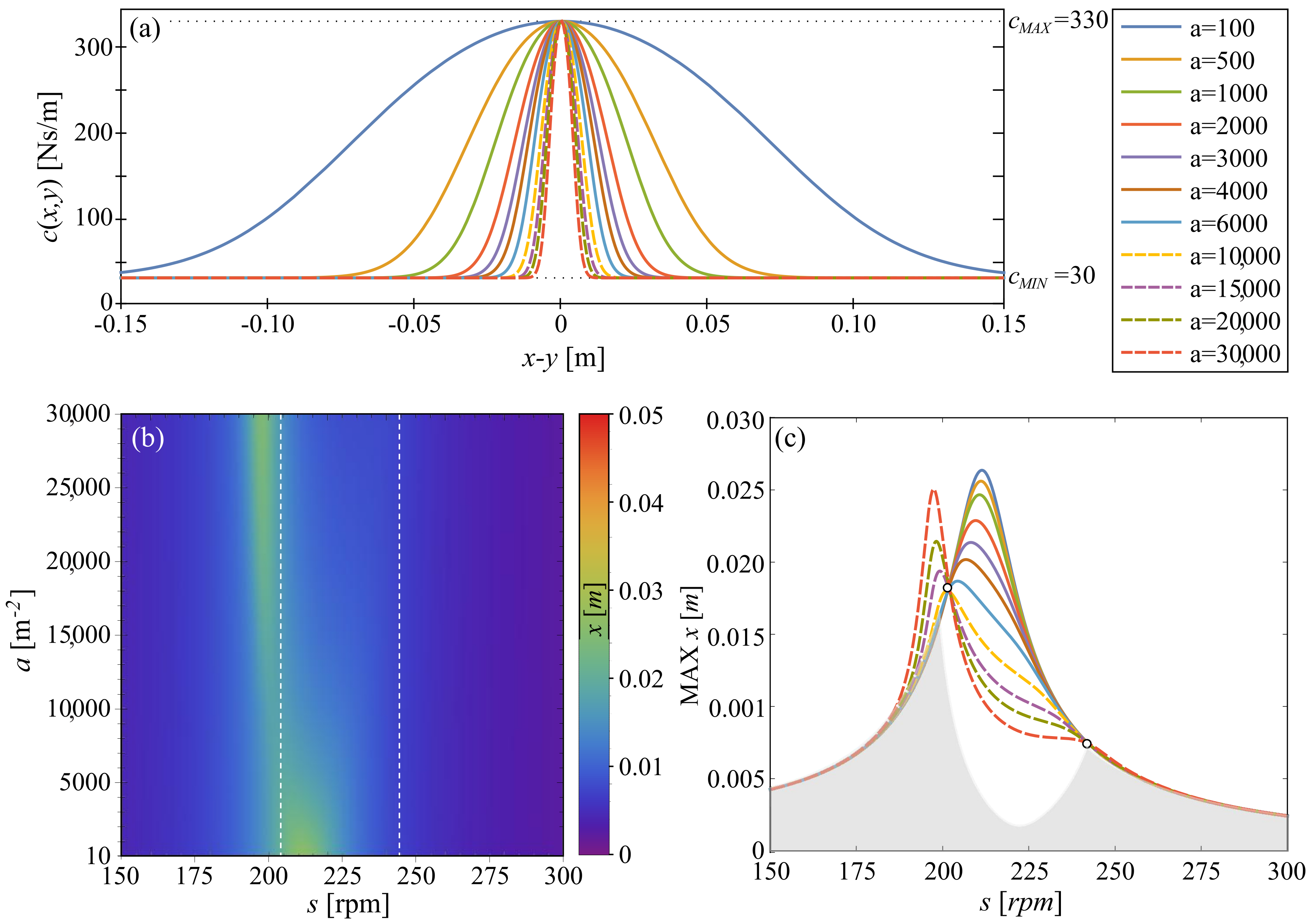 Energies 13 06175 g005