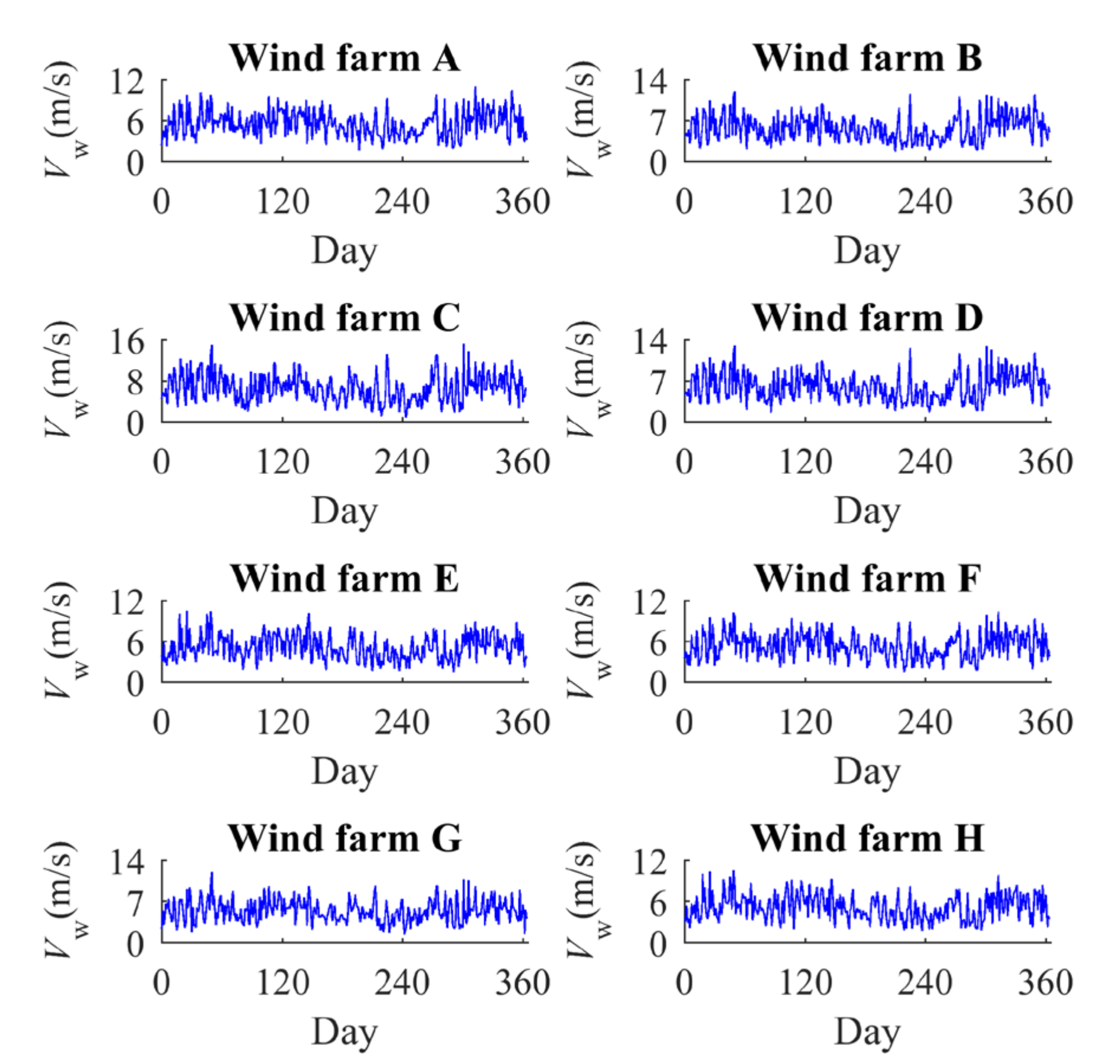 Energies 13 06178 g015 Energies 13 06178 g015