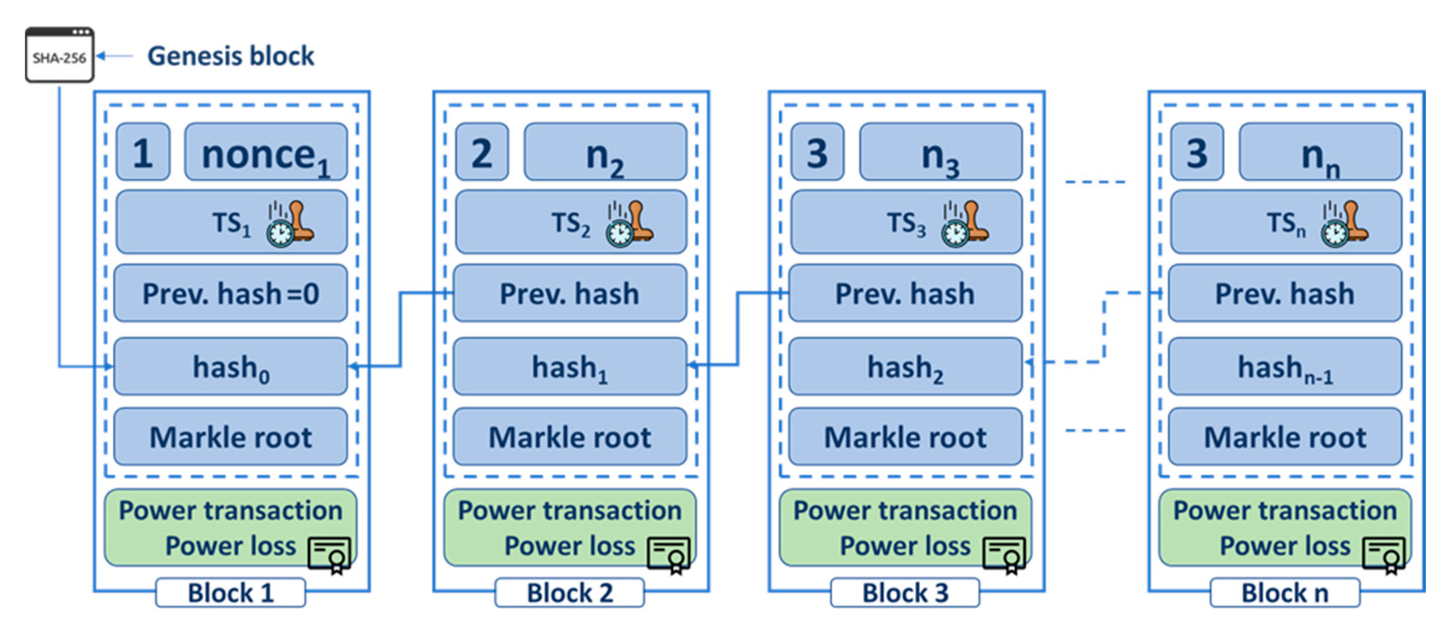 Energies 13 06179 g003