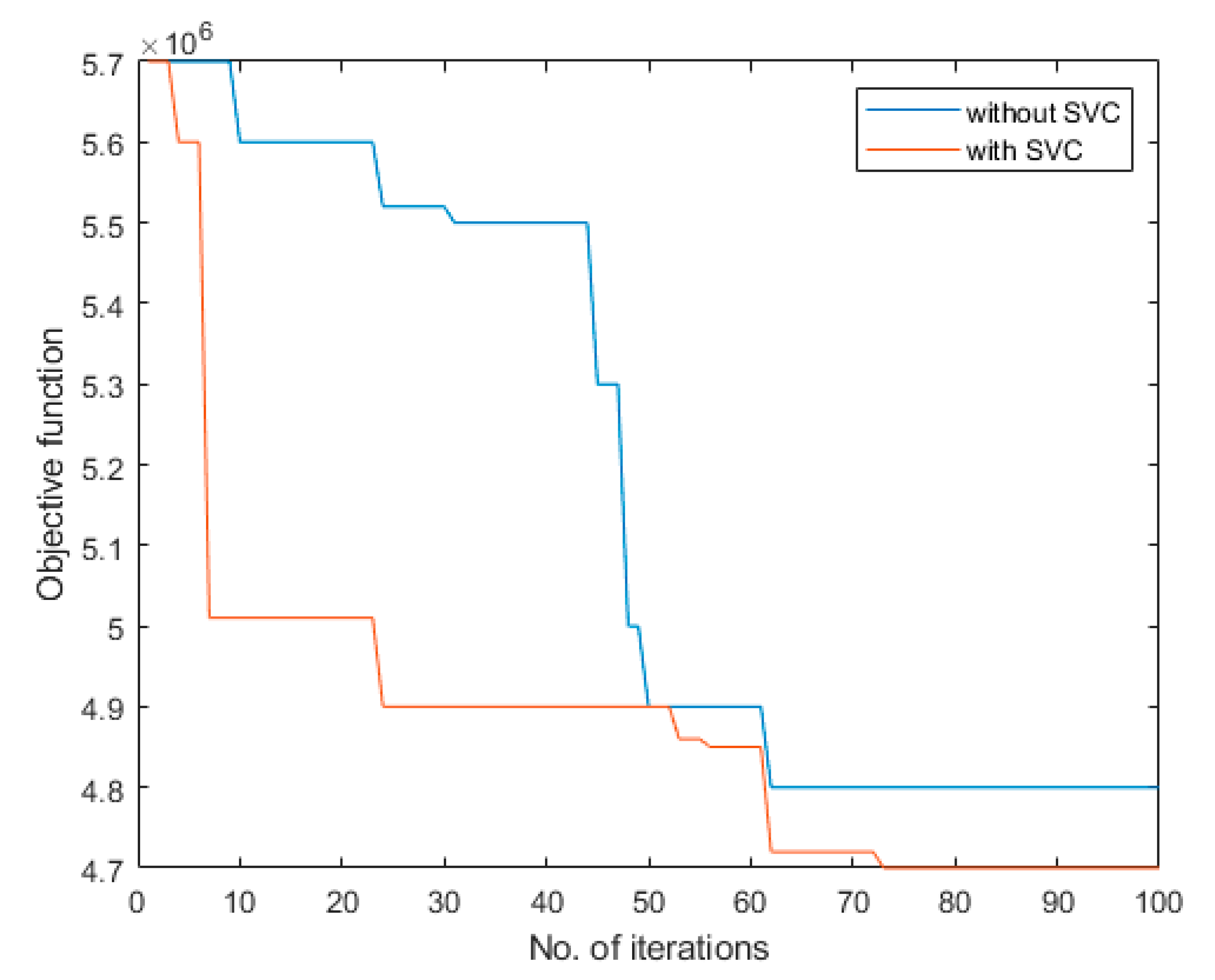 Energies 13 06179 g006