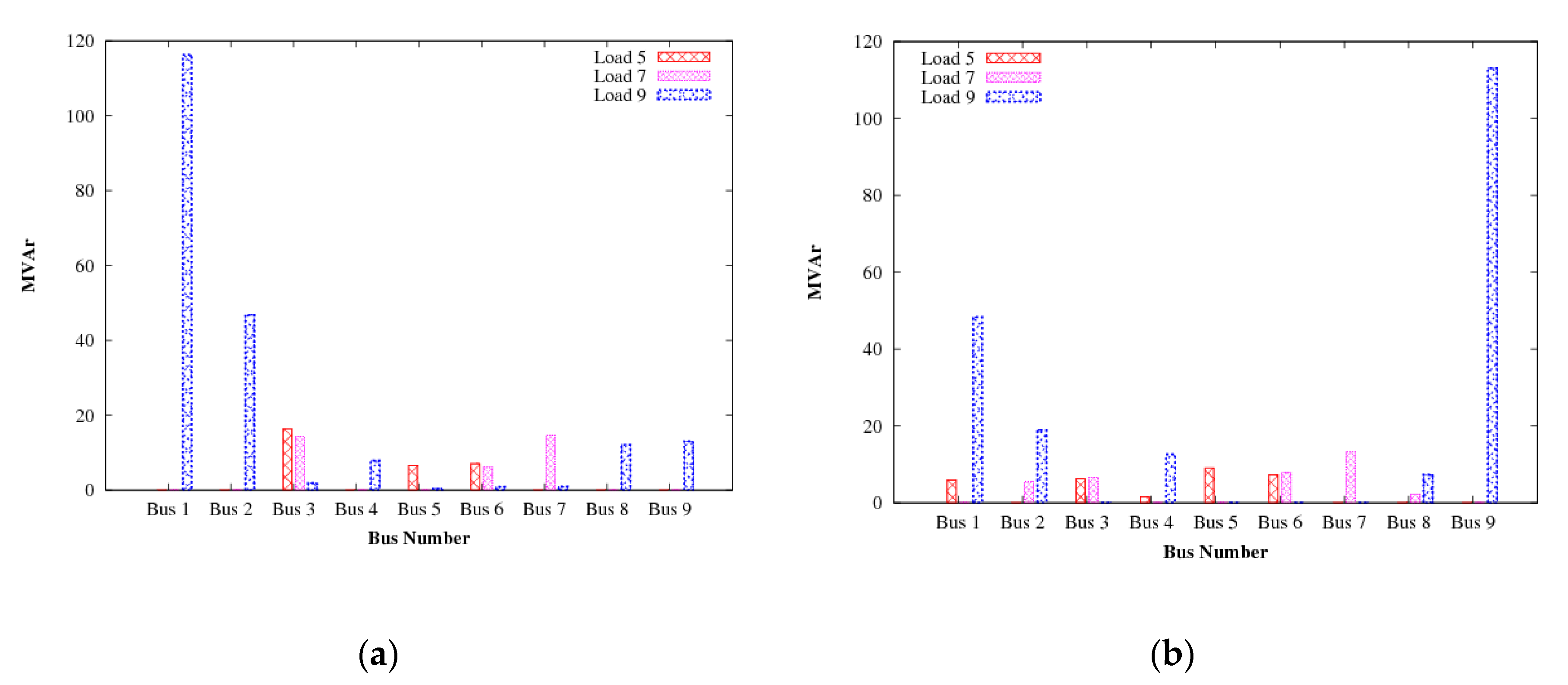 Energies 13 06179 g008
