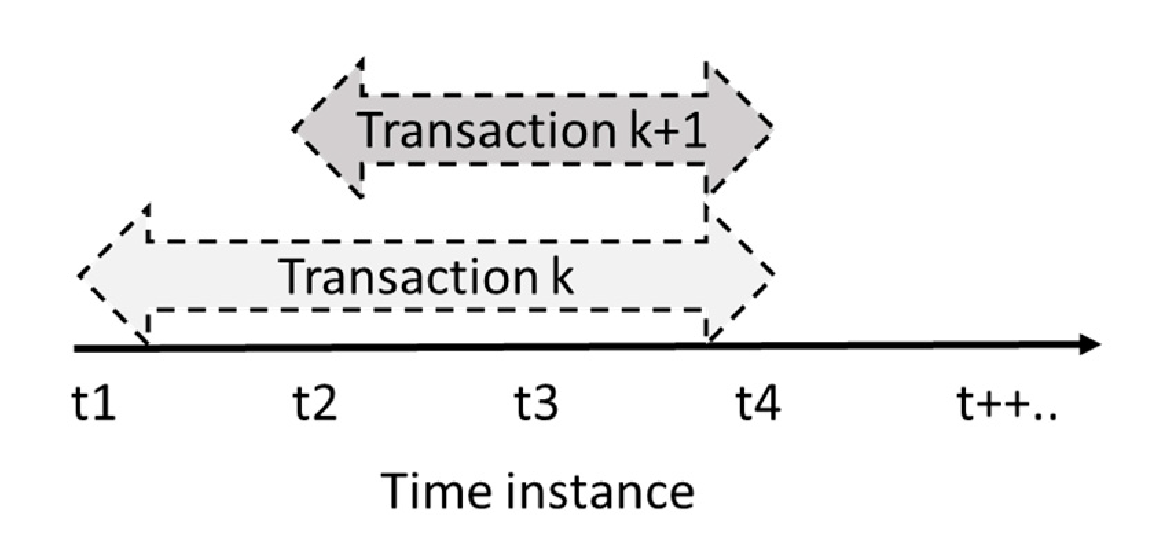 Energies 13 06179 g009
