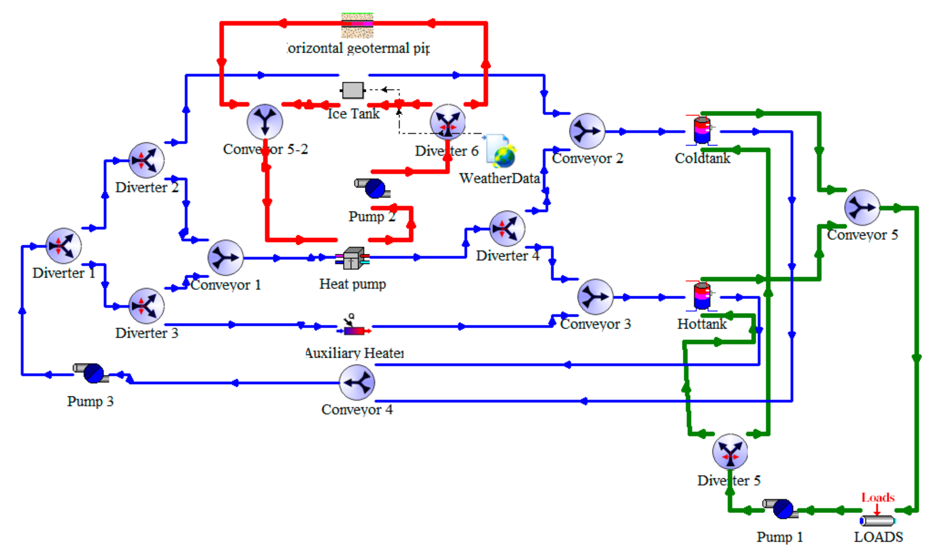 Energies 13 06182 g002 Energies 13 06182 g002