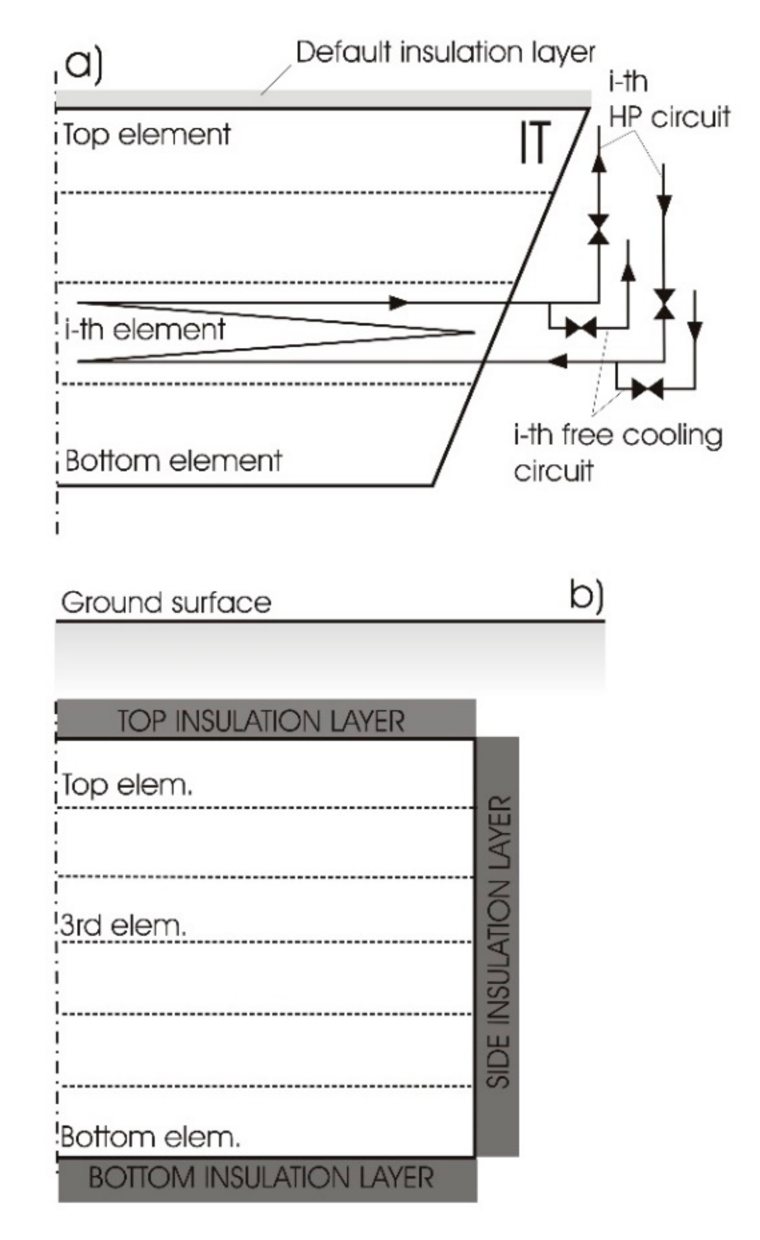 Energies 13 06182 g003 Energies 13 06182 g003