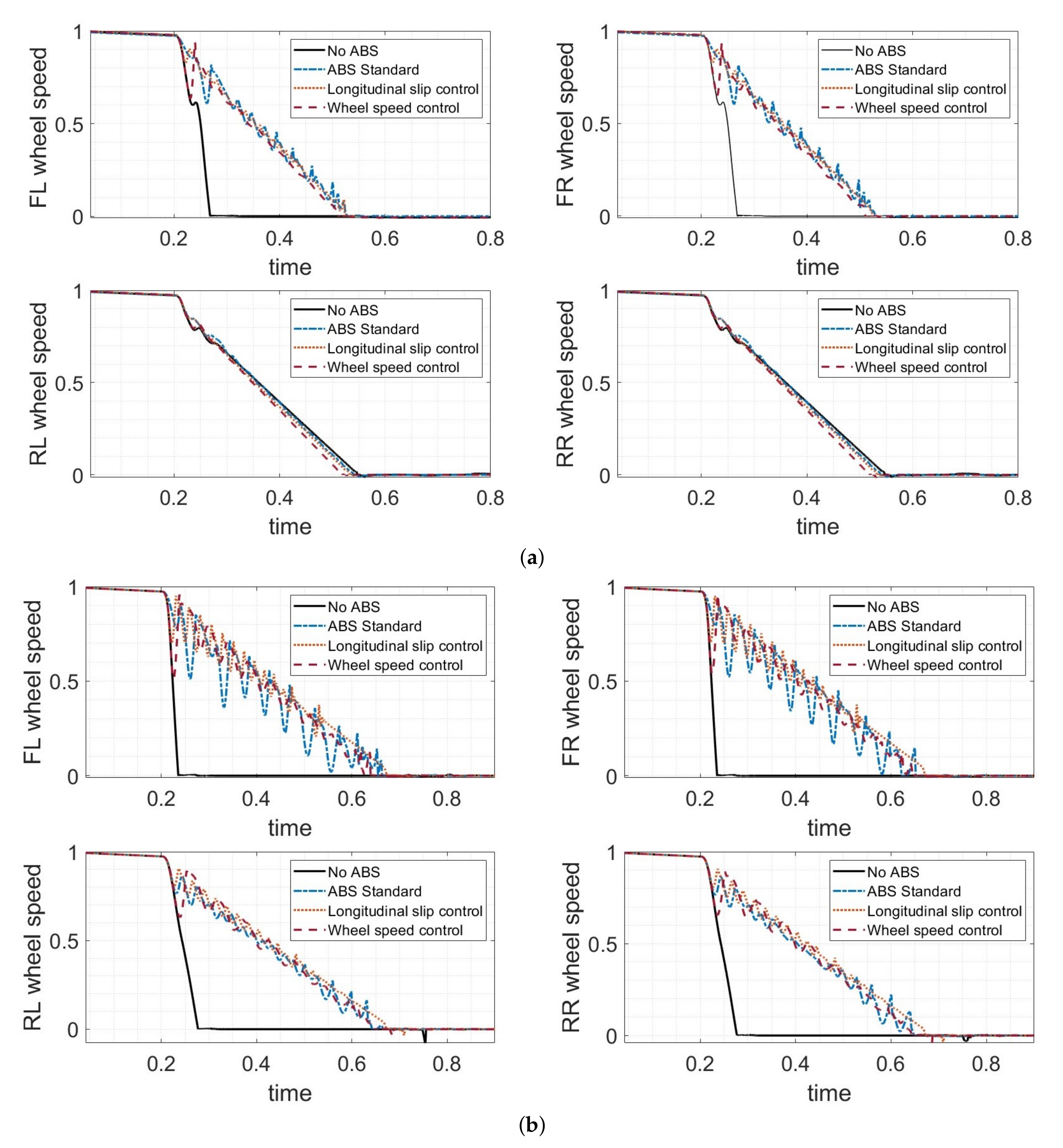 Energies 13 06183 g008