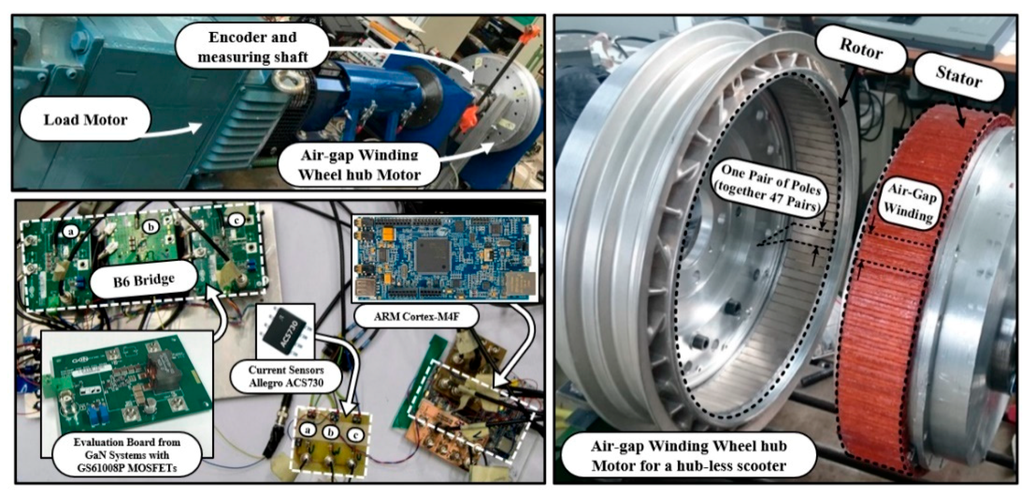 Energies 13 06184 g004 Energies 13 06184 g004