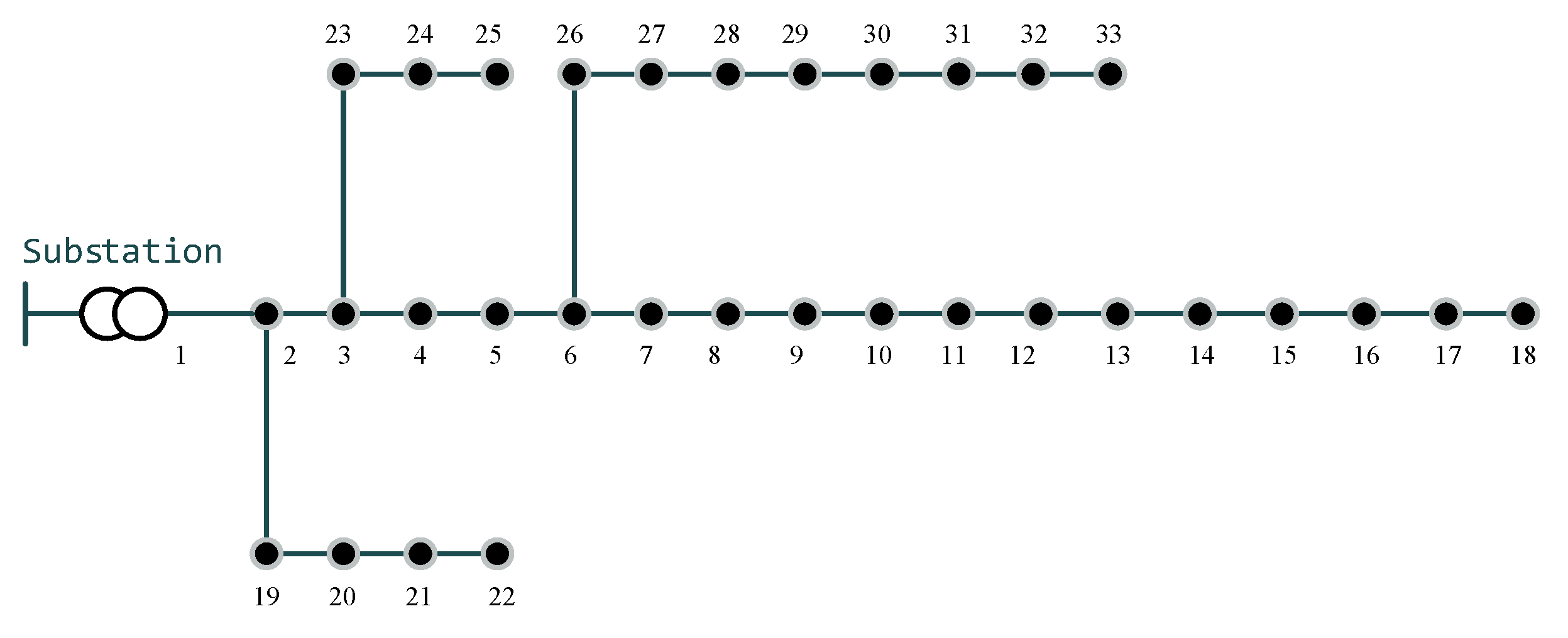 Energies 13 06185 g005 Energies 13 06185 g005