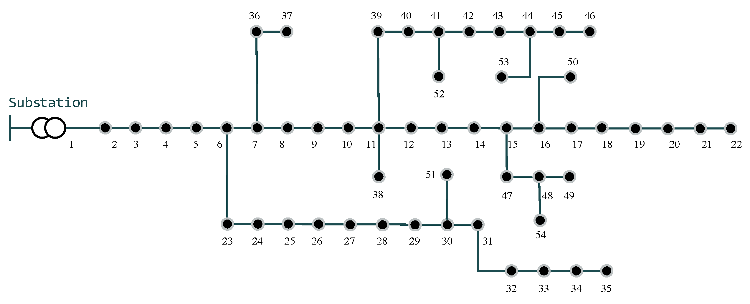 Energies 13 06185 g009 Energies 13 06185 g009