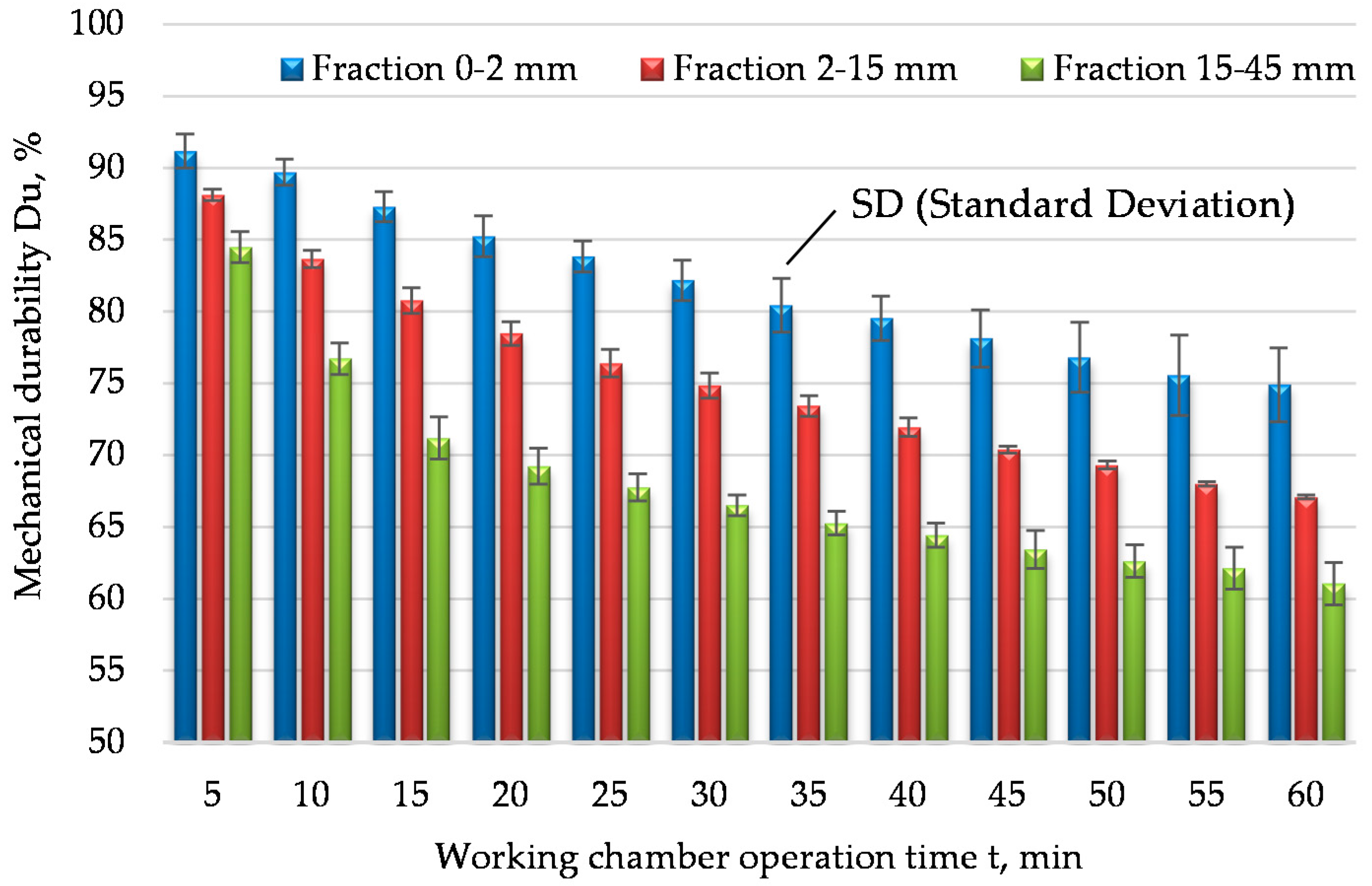 Energies 13 06186 g003 Energies 13 06186 g003