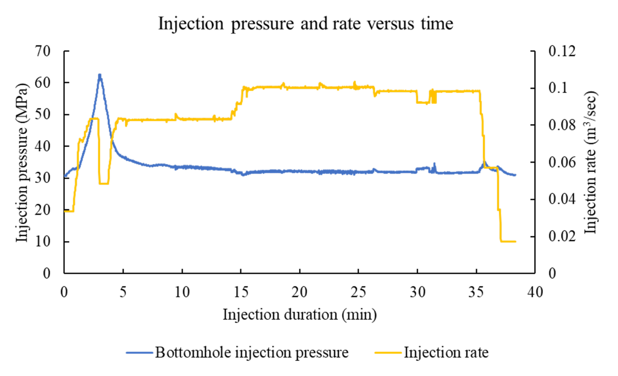Energies 13 06187 g003