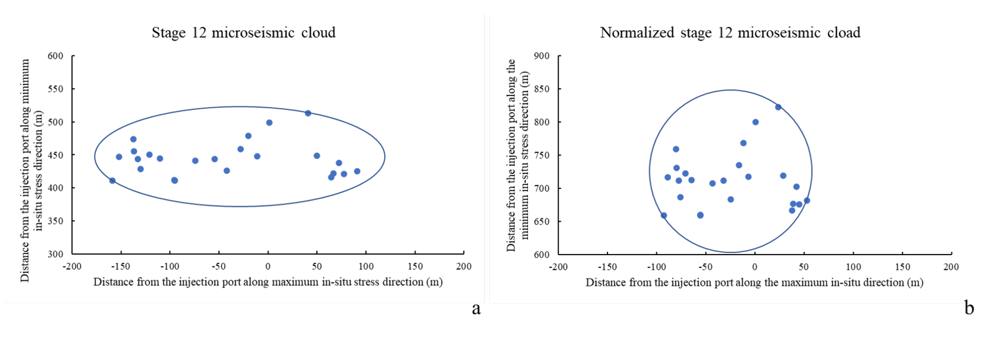 Energies 13 06187 g005