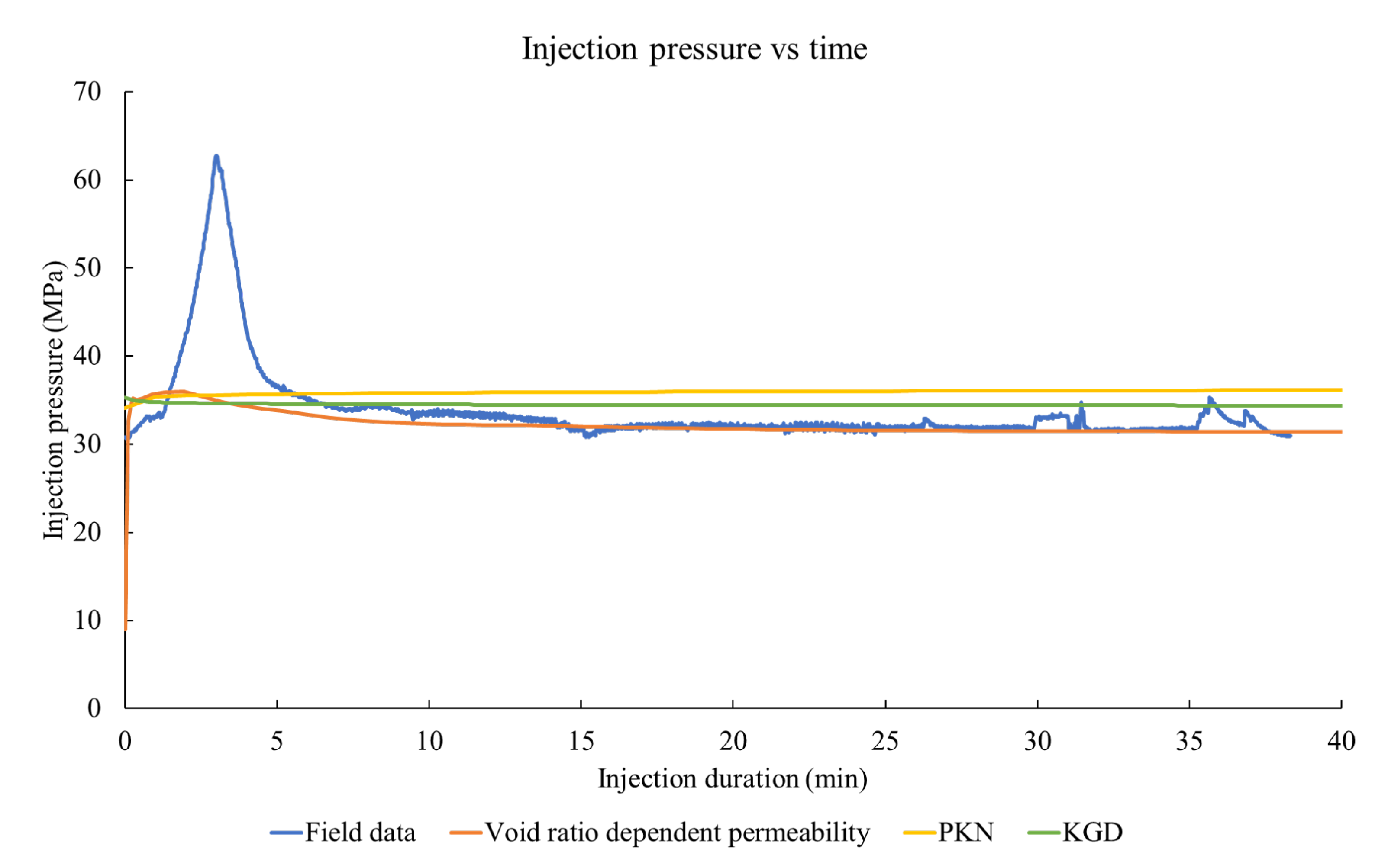 Energies 13 06187 g008