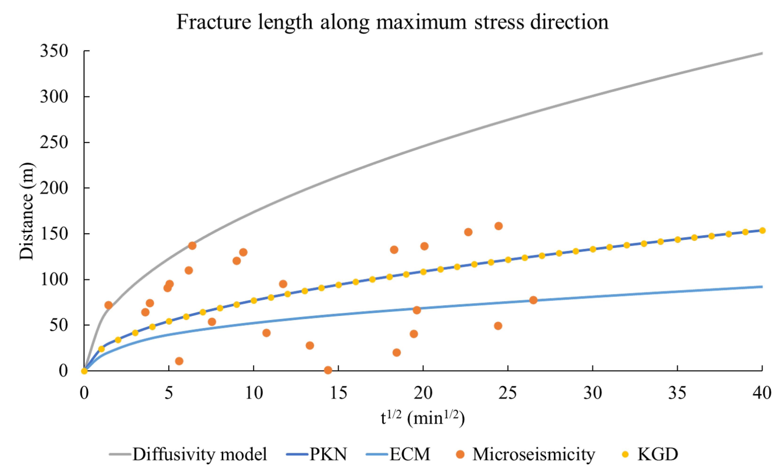 Energies 13 06187 g009
