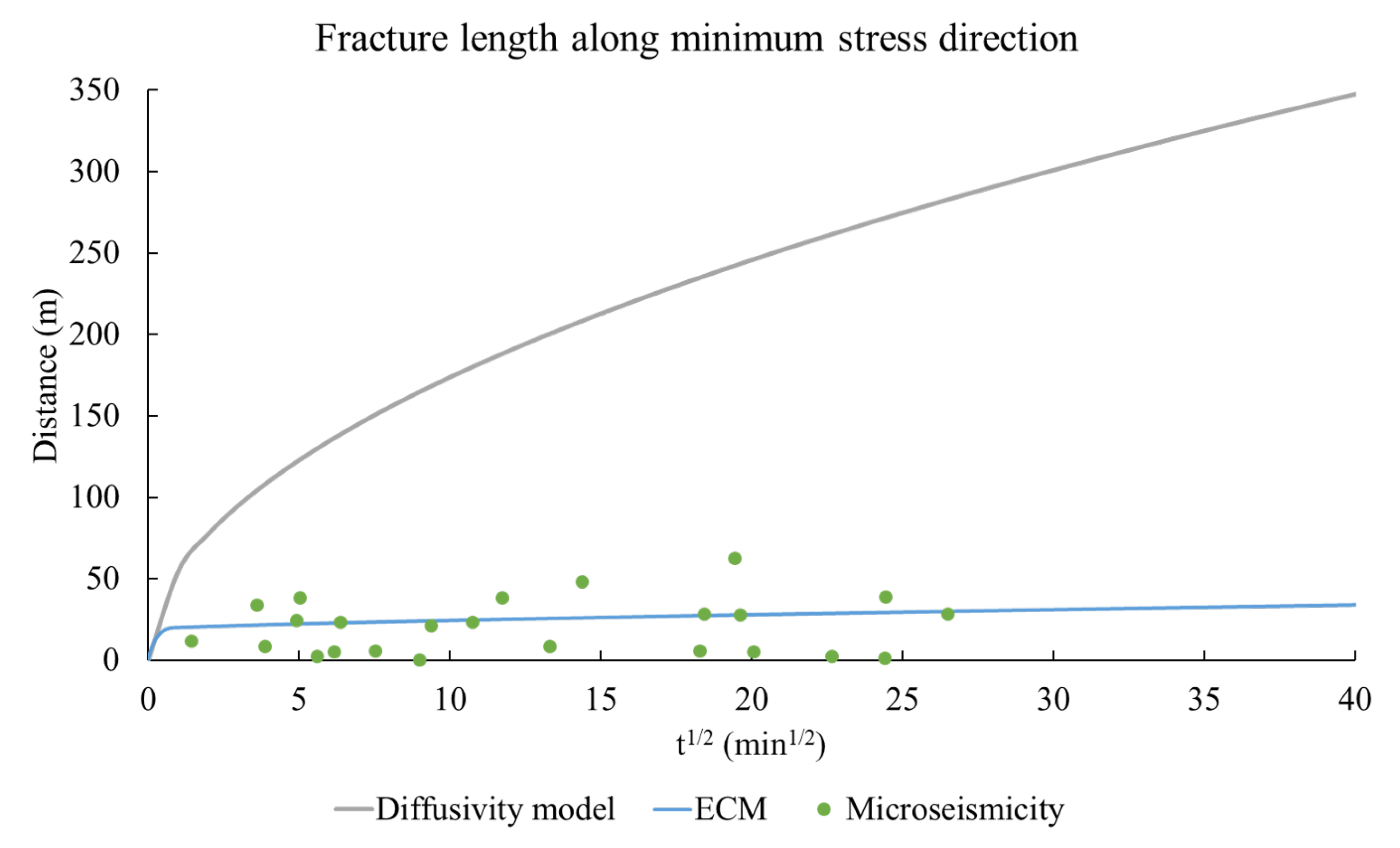 Energies 13 06187 g010
