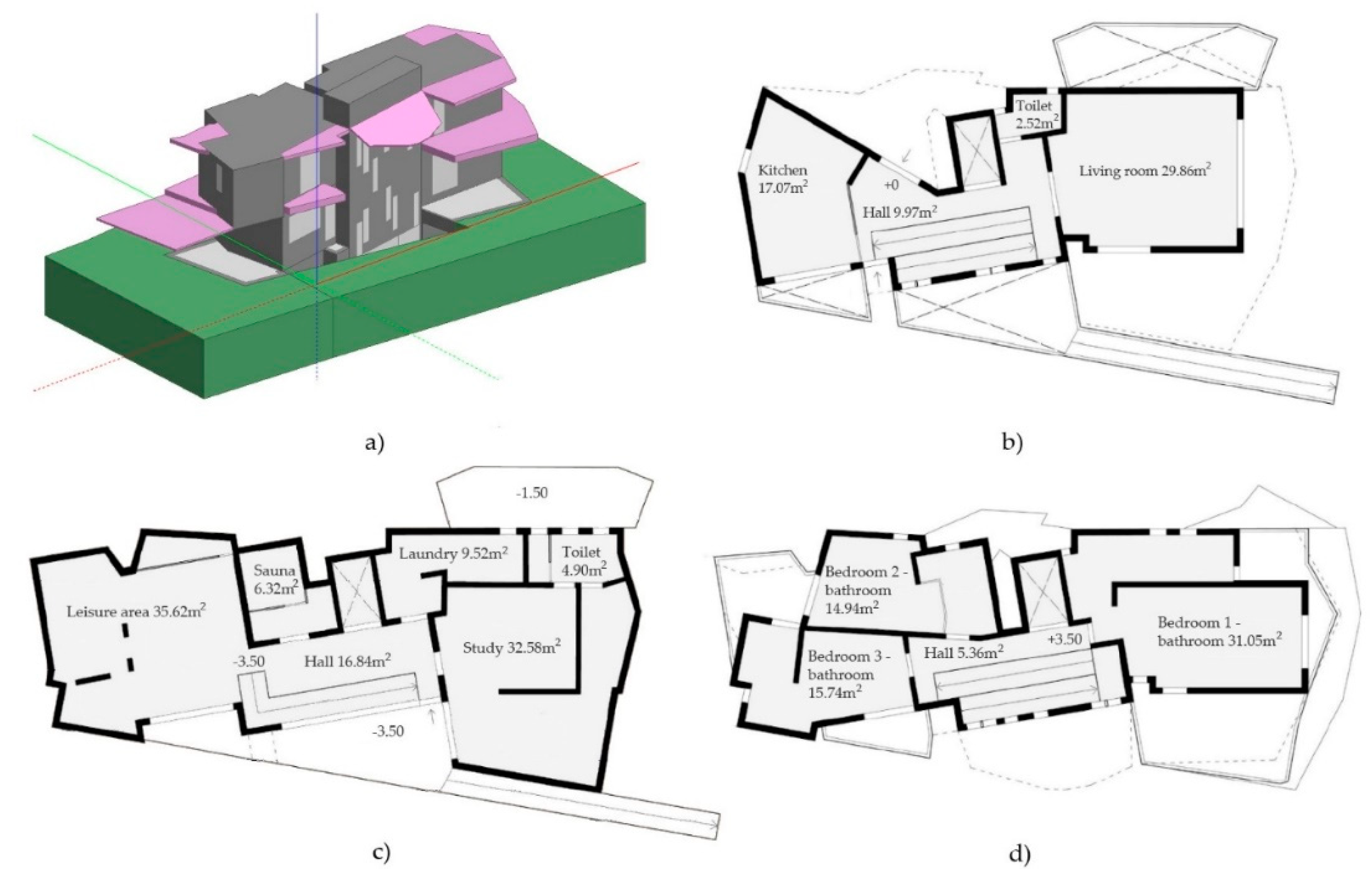 Energies 13 06188 g002 Energies 13 06188 g002