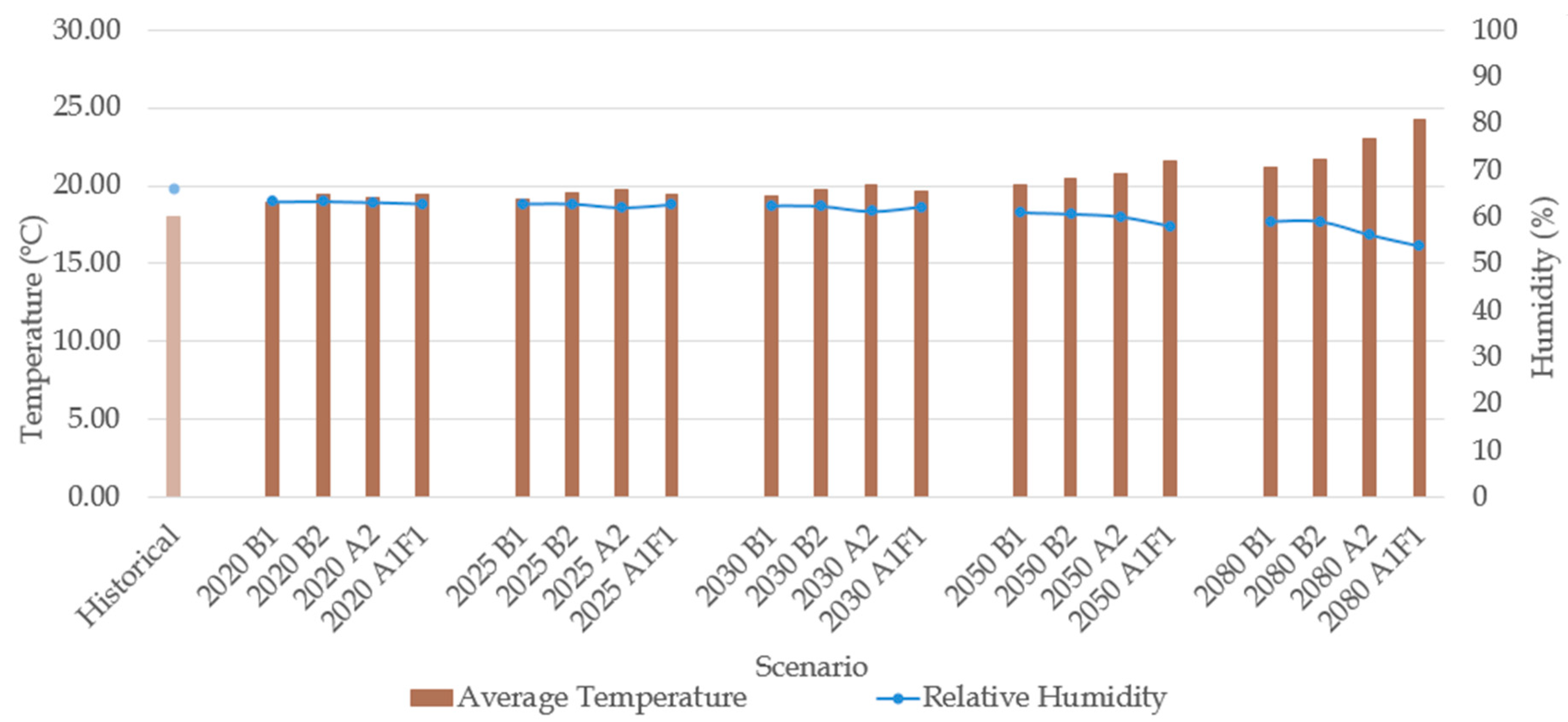 Energies 13 06188 g005 Energies 13 06188 g005