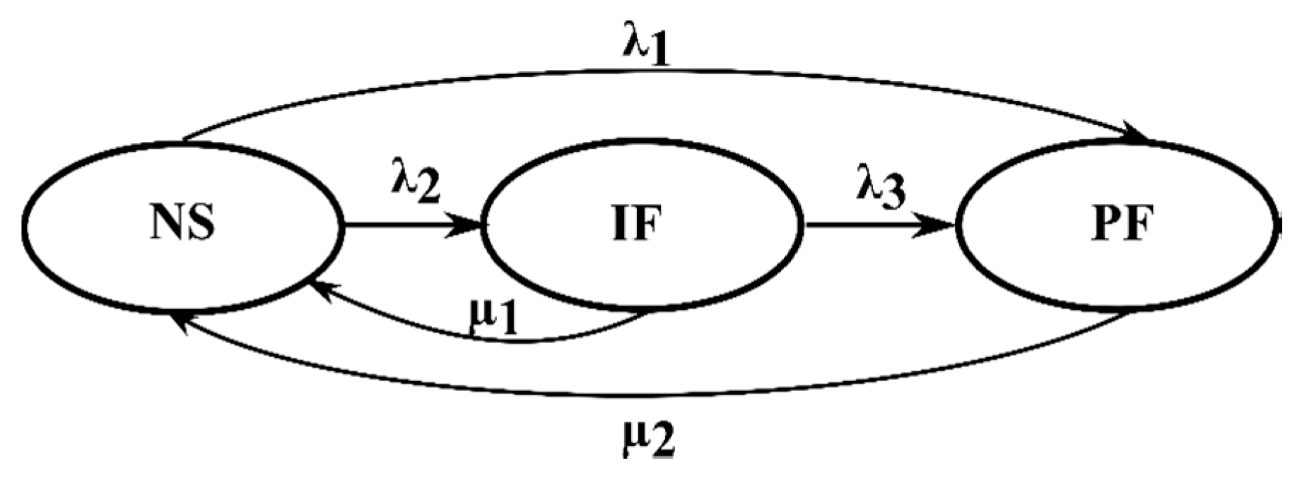 Energies 13 06189 g011 Energies 13 06189 g011
