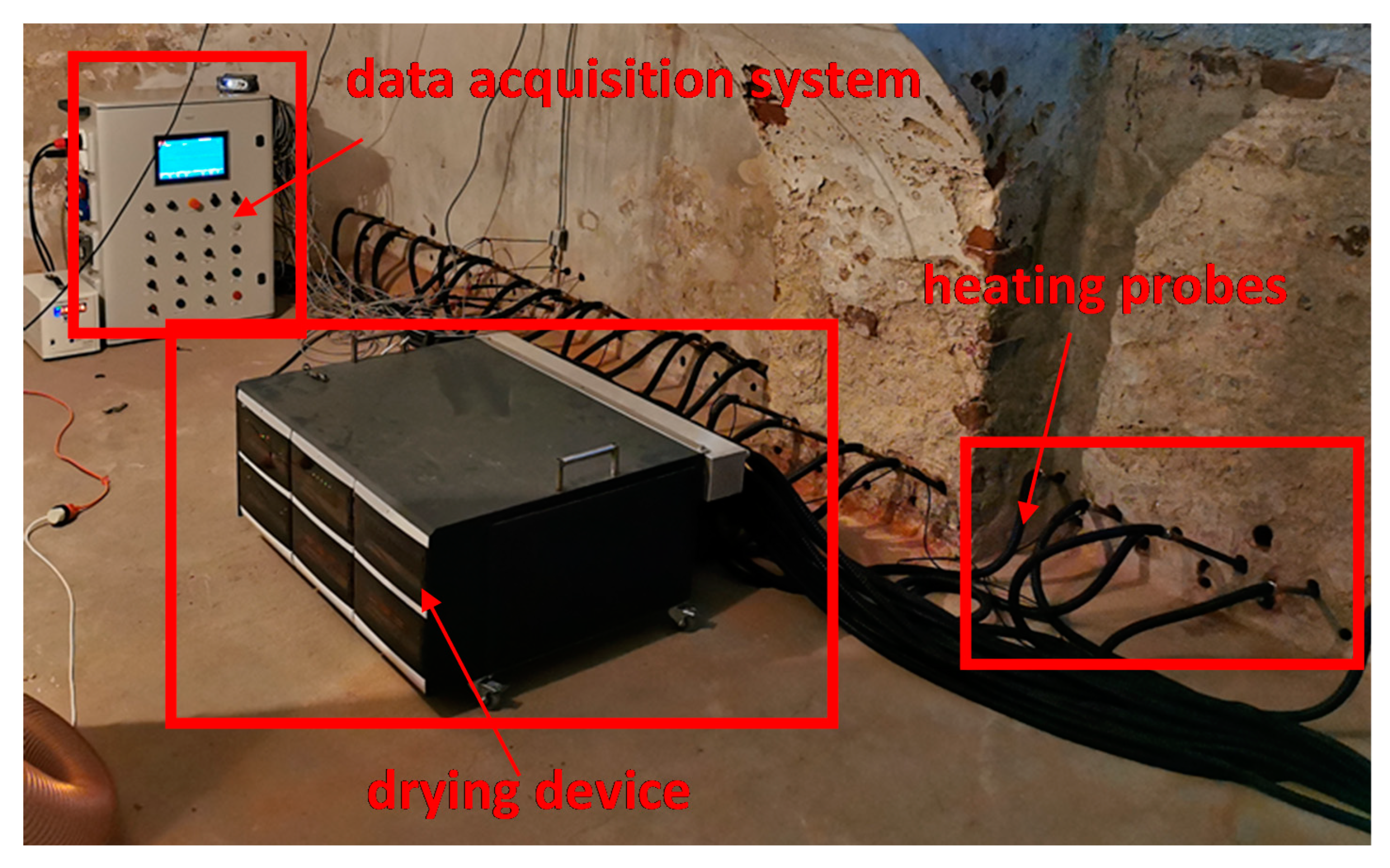 Energies 13 06190 g005 Energies 13 06190 g005